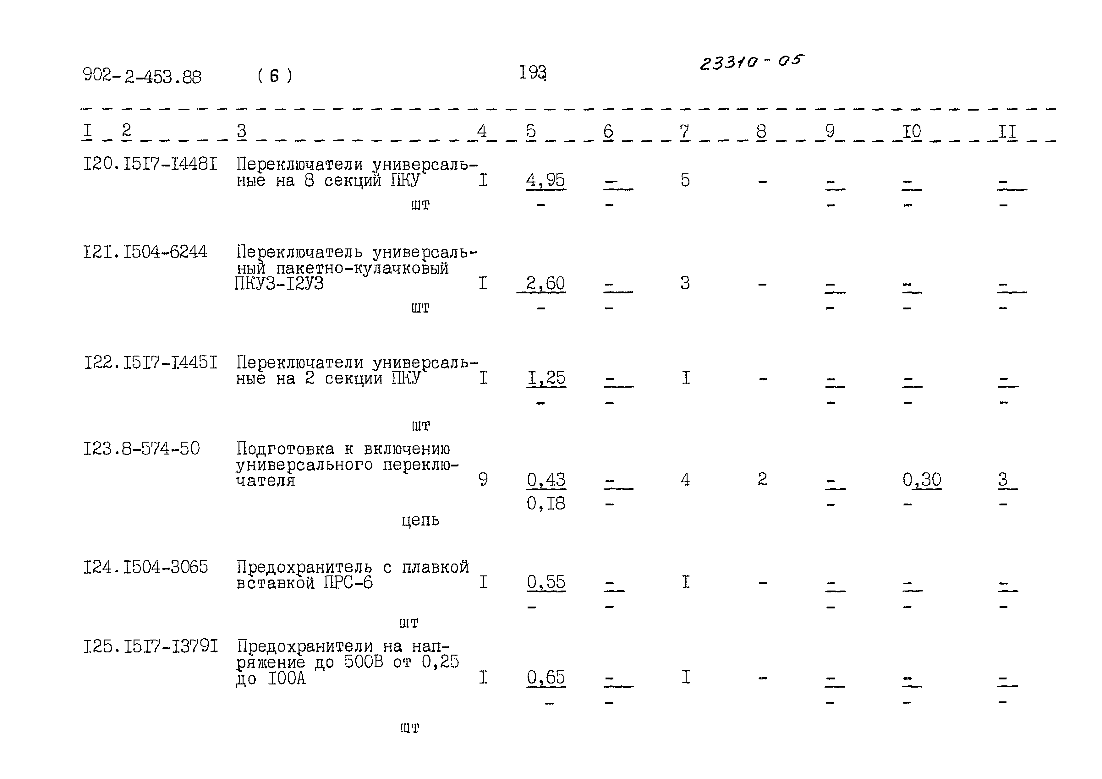 Типовой проект 902-2-453.88