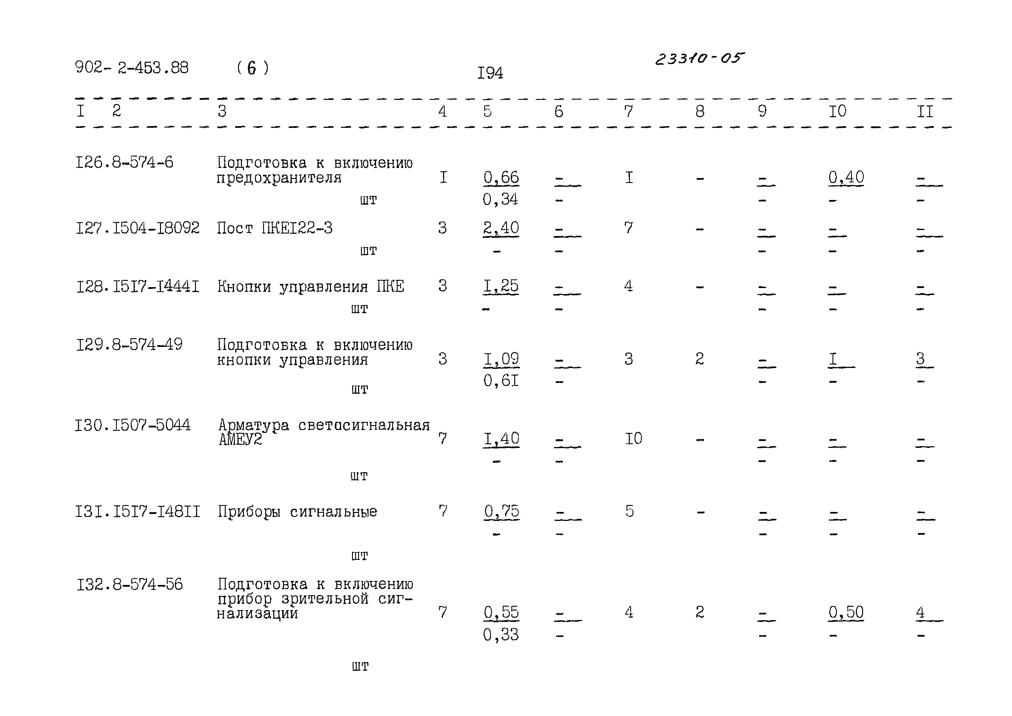 Типовой проект 902-2-453.88
