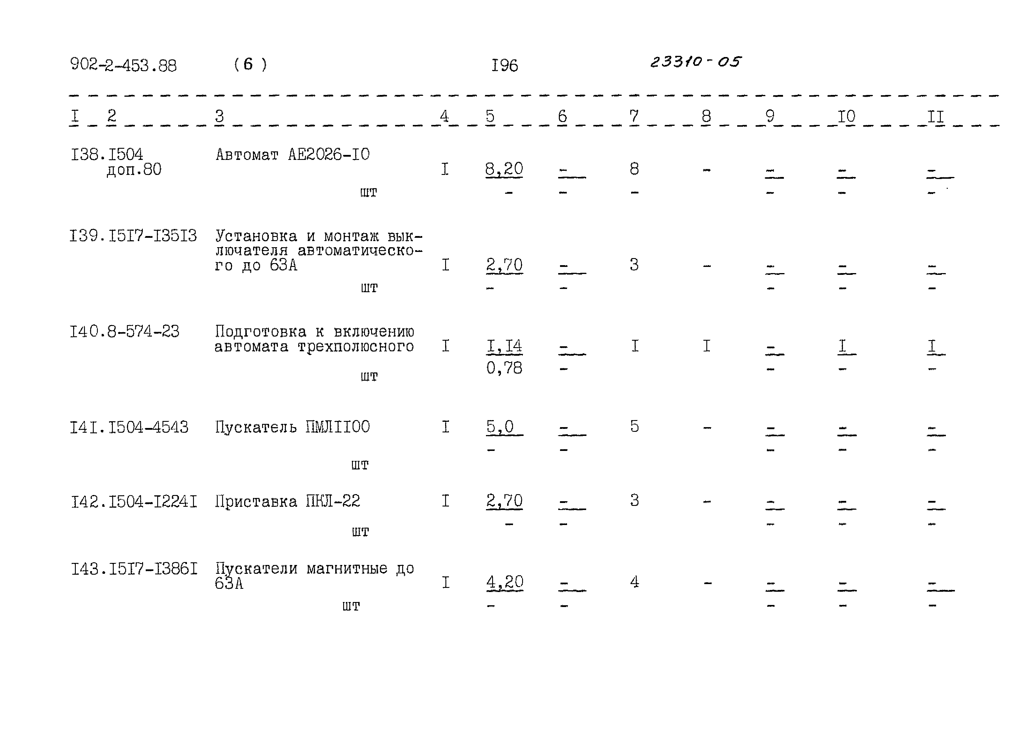 Типовой проект 902-2-453.88