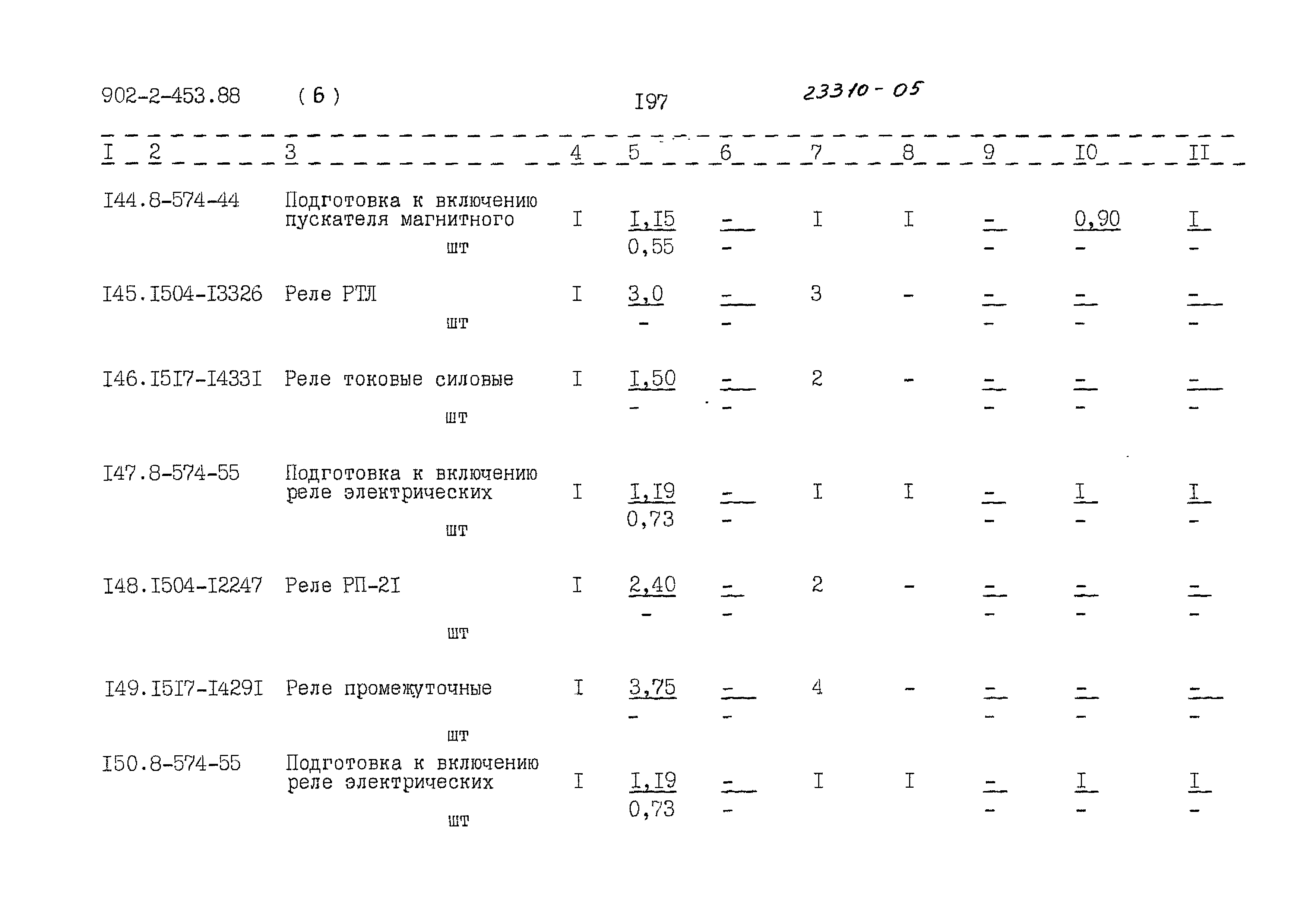 Типовой проект 902-2-453.88
