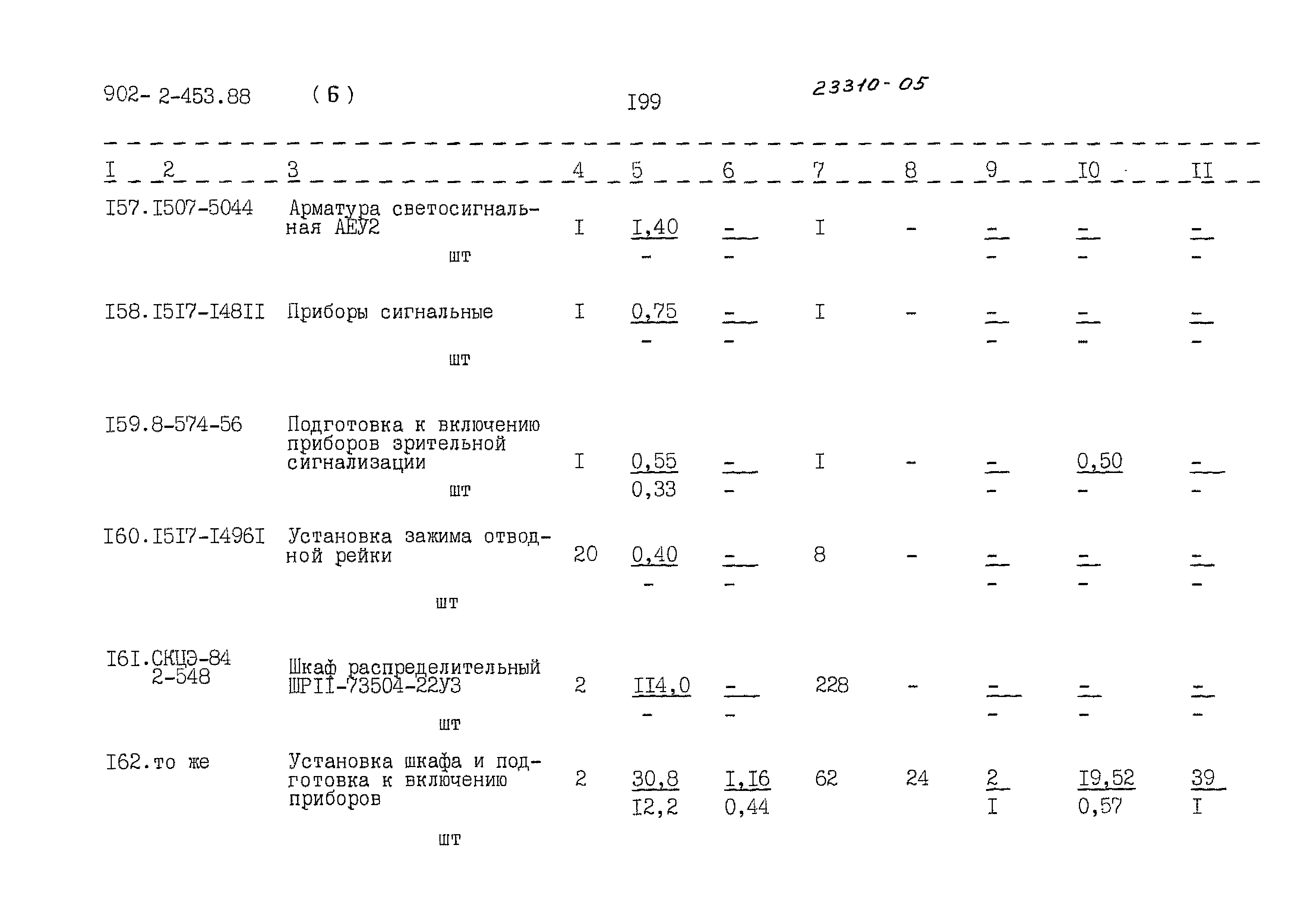 Типовой проект 902-2-453.88