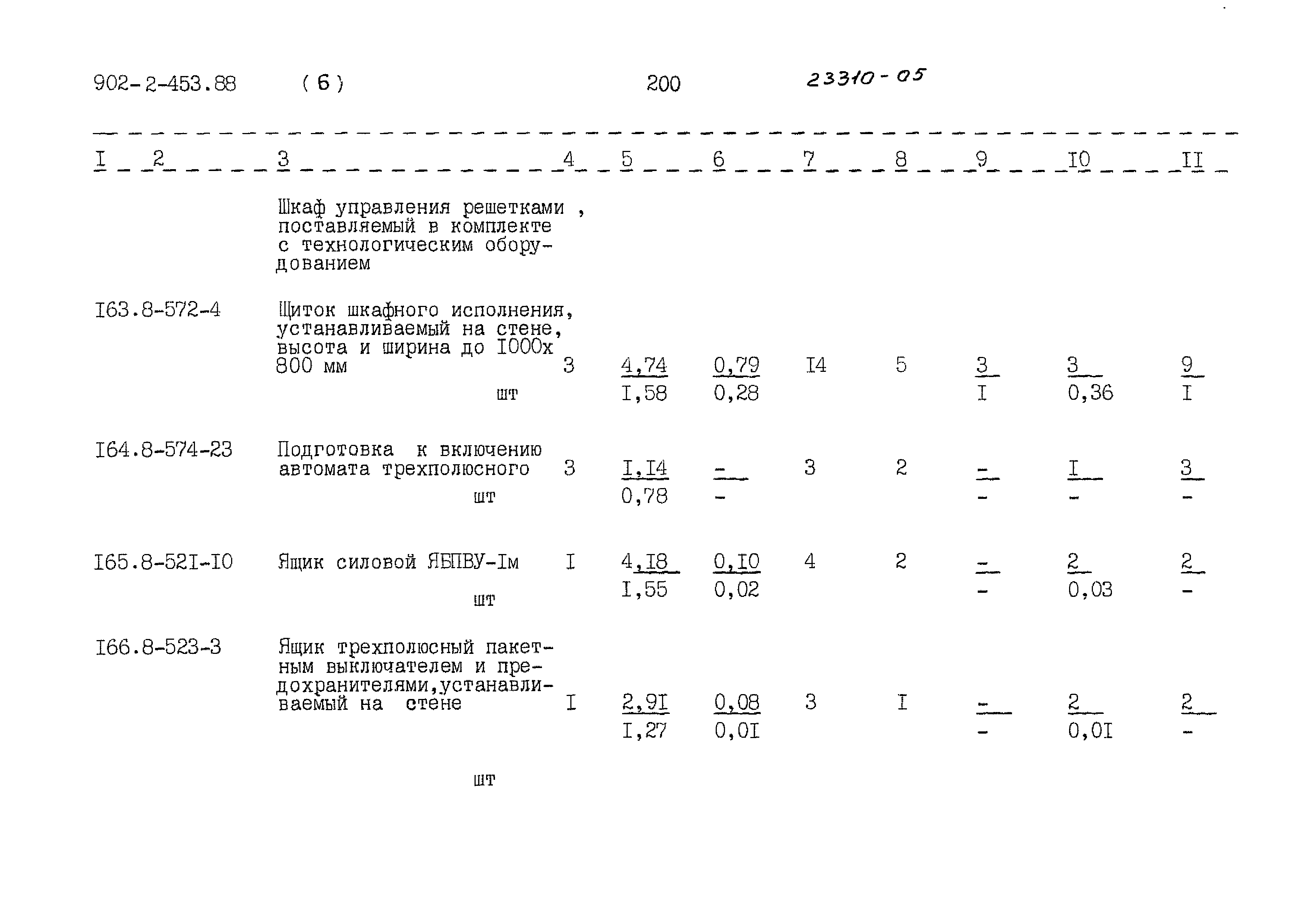 Типовой проект 902-2-453.88