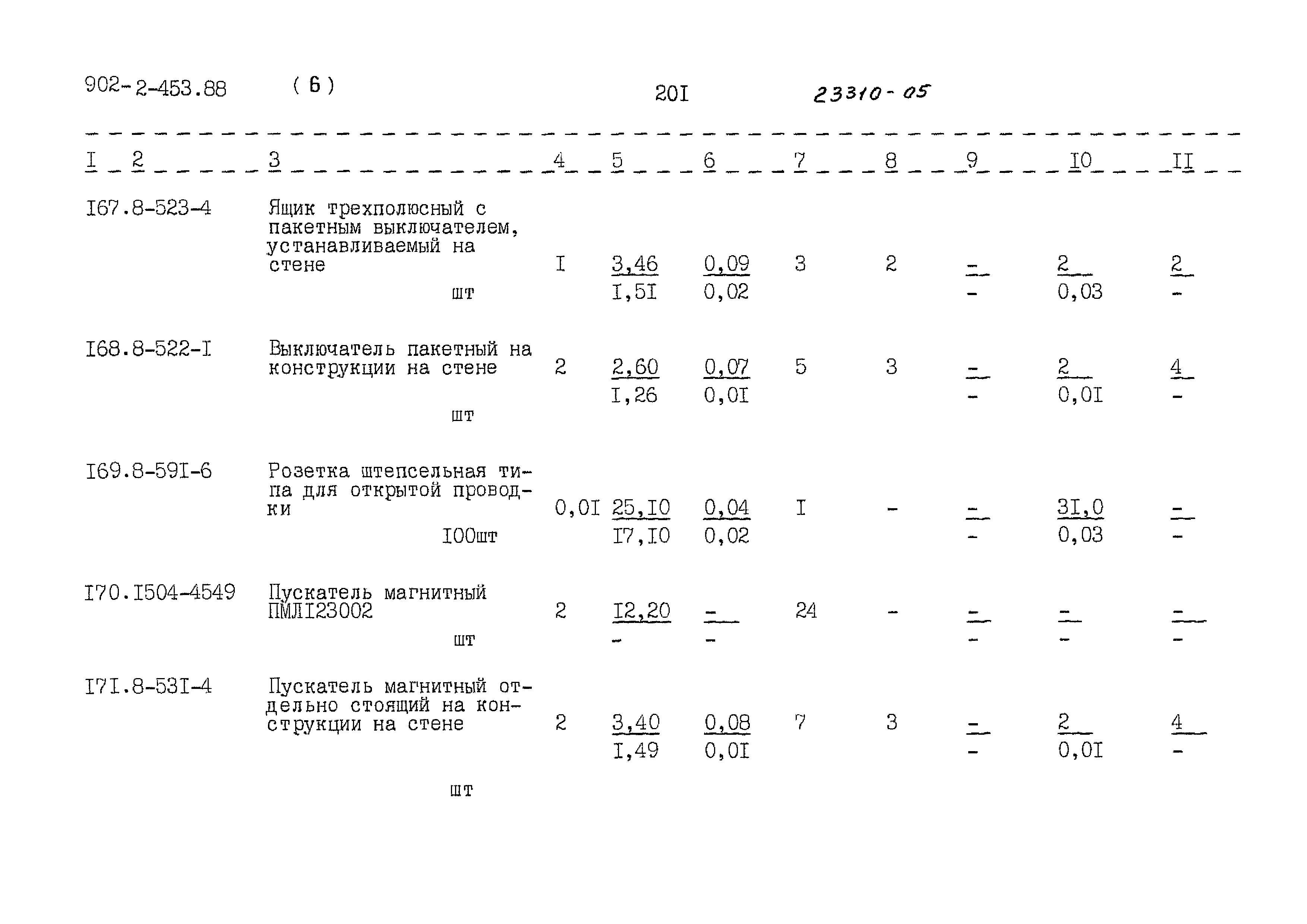 Типовой проект 902-2-453.88