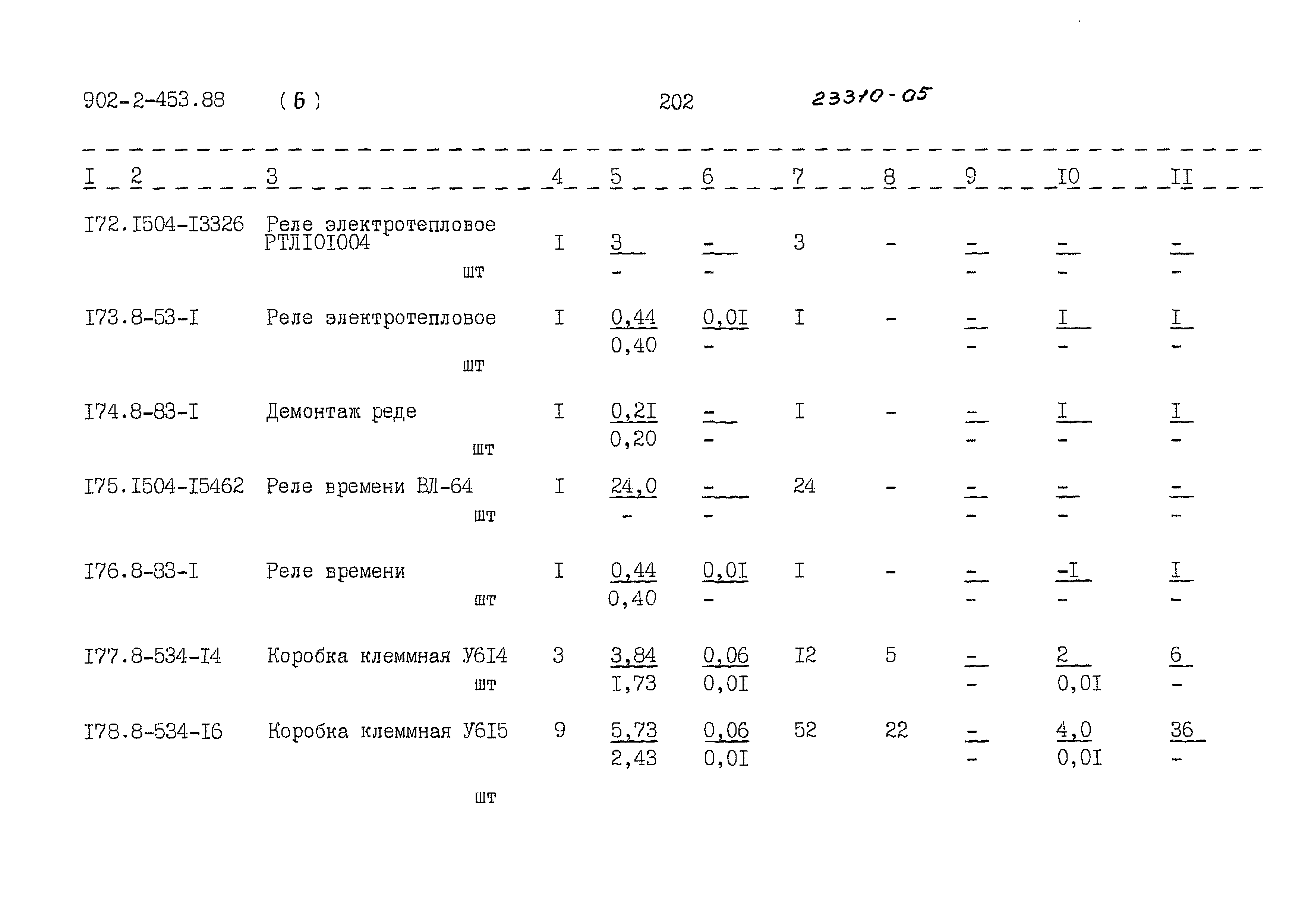 Типовой проект 902-2-453.88