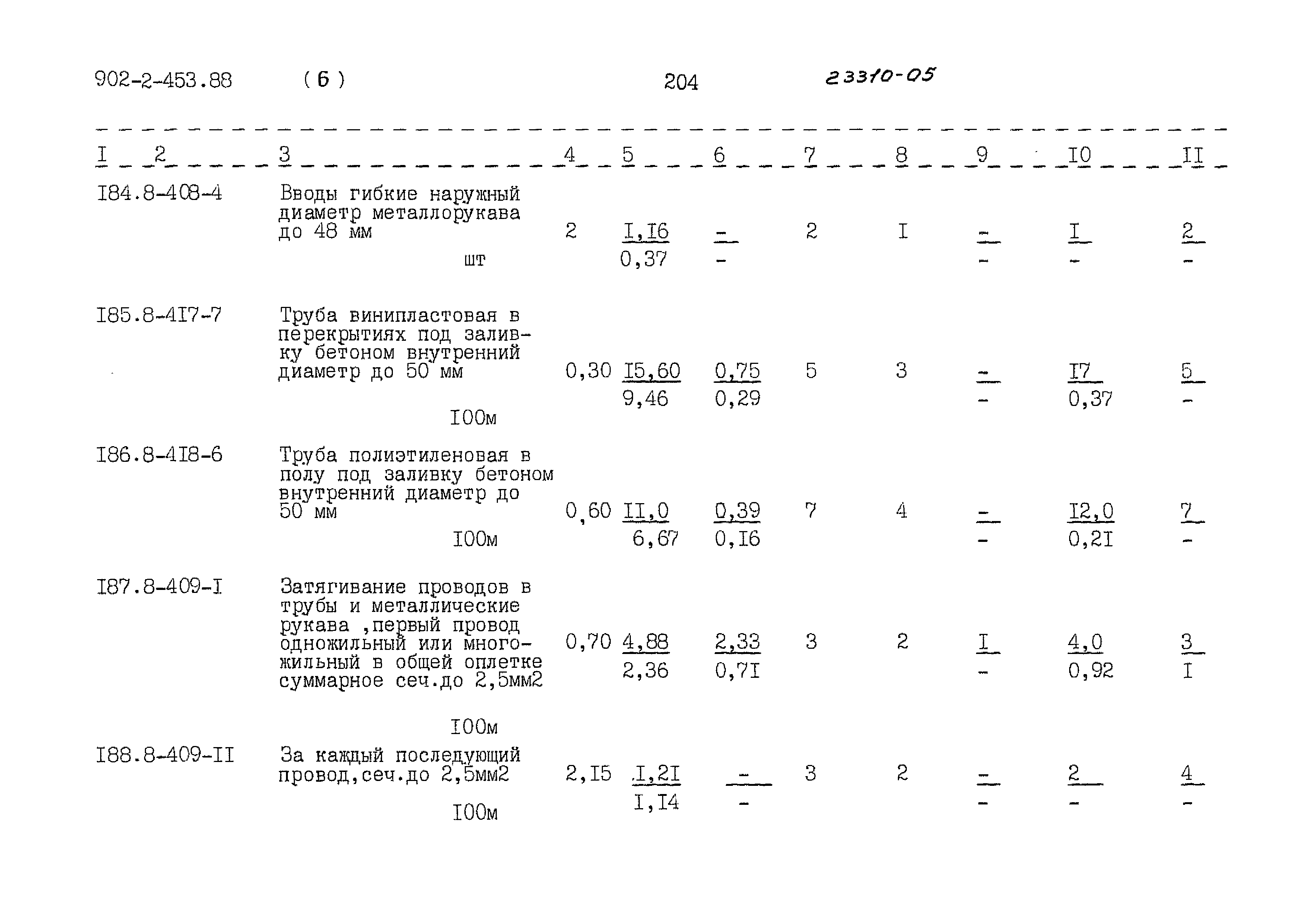 Типовой проект 902-2-453.88