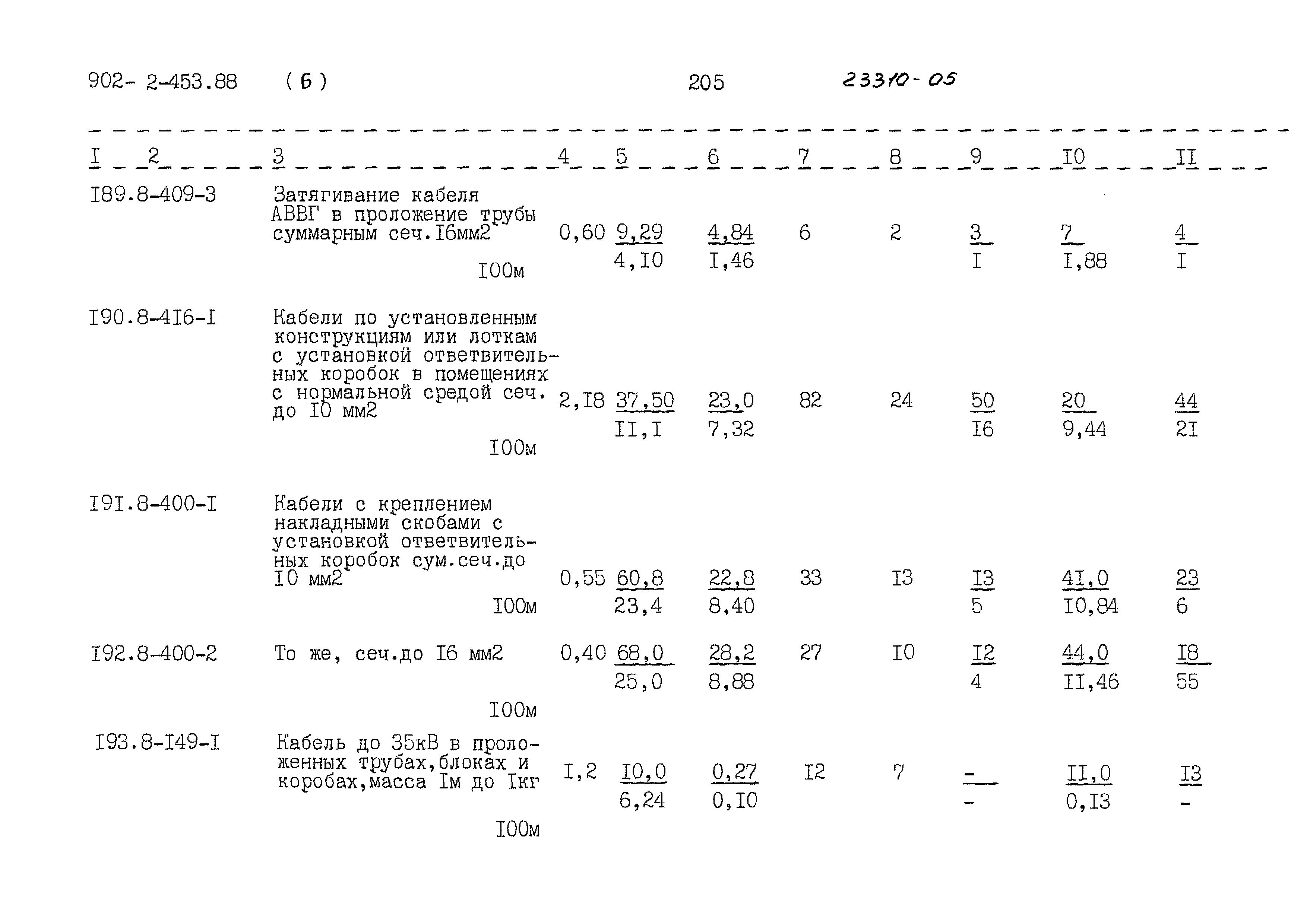 Типовой проект 902-2-453.88