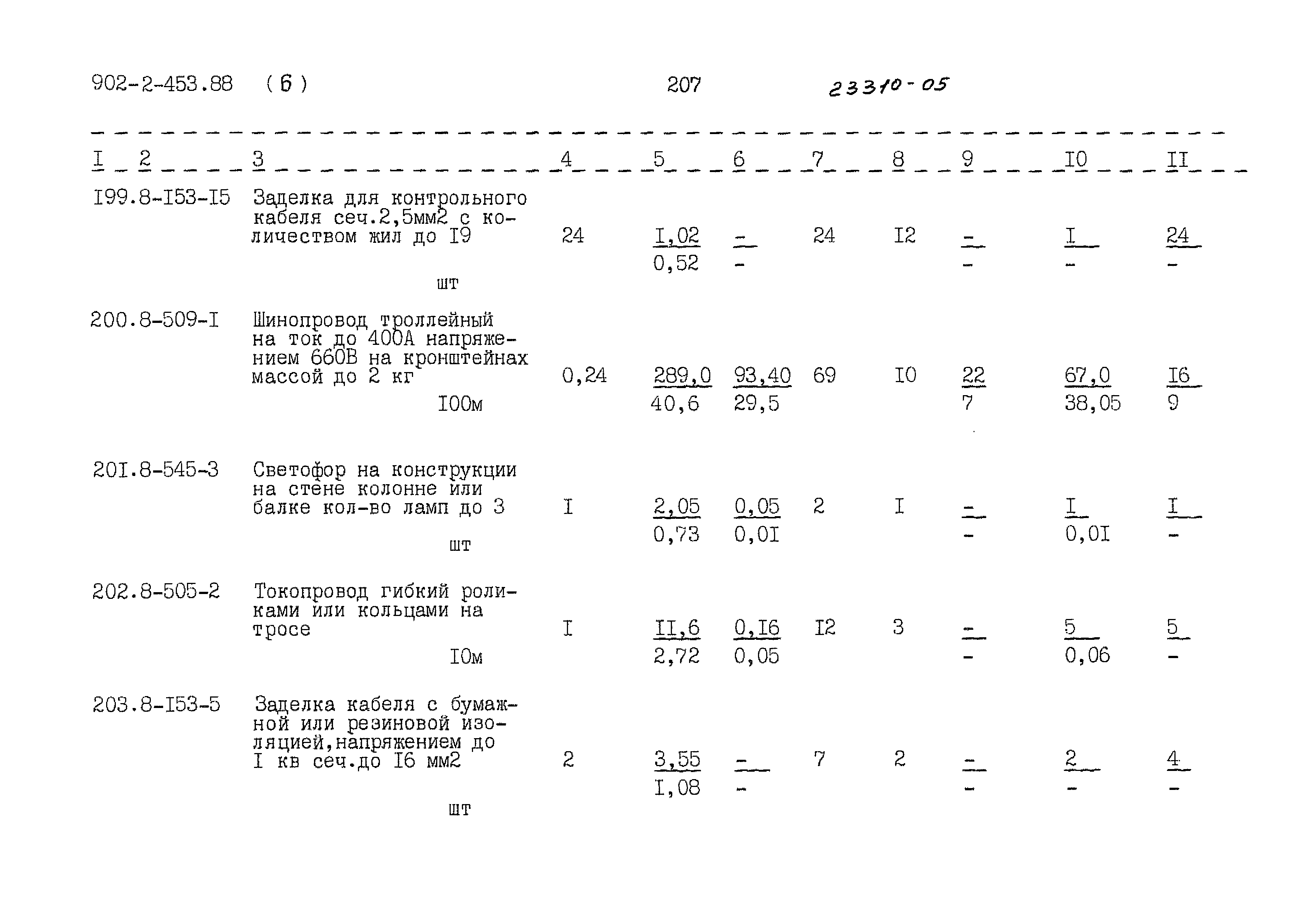 Типовой проект 902-2-453.88