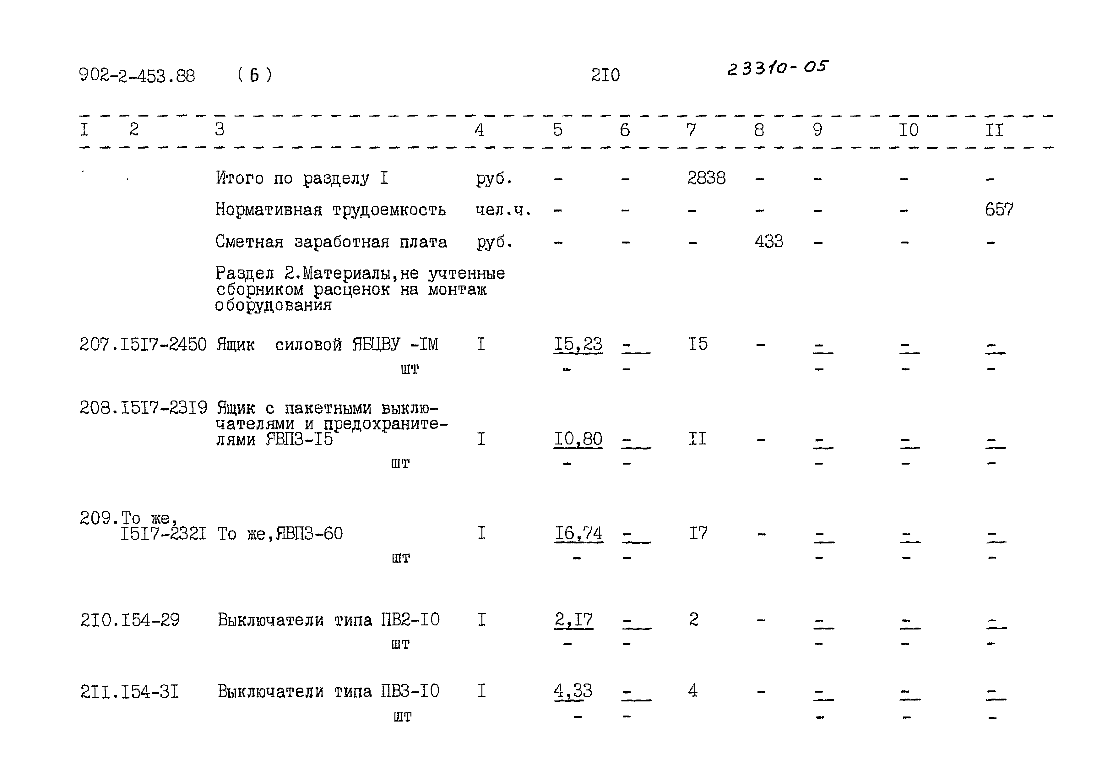 Типовой проект 902-2-453.88