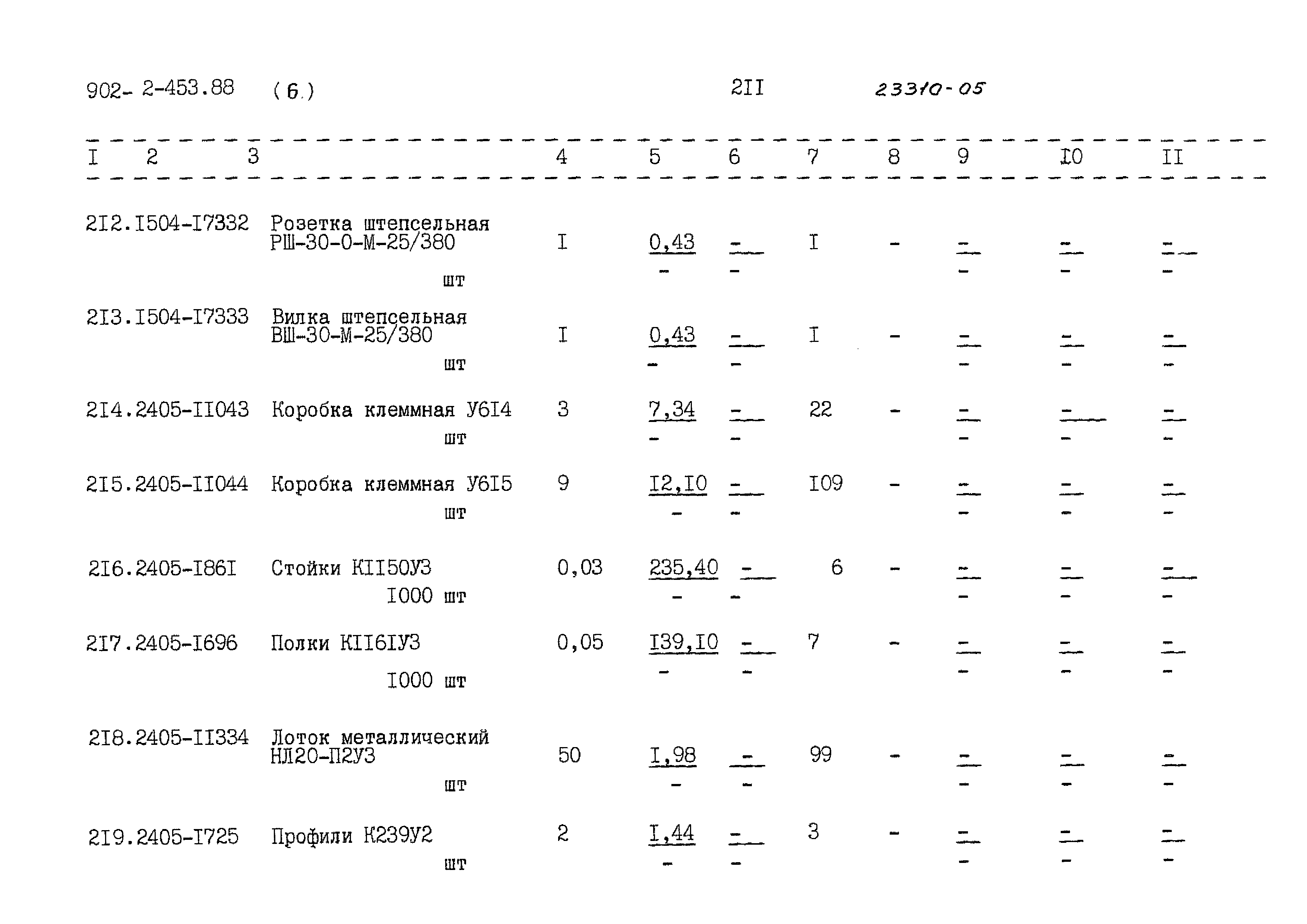 Типовой проект 902-2-453.88