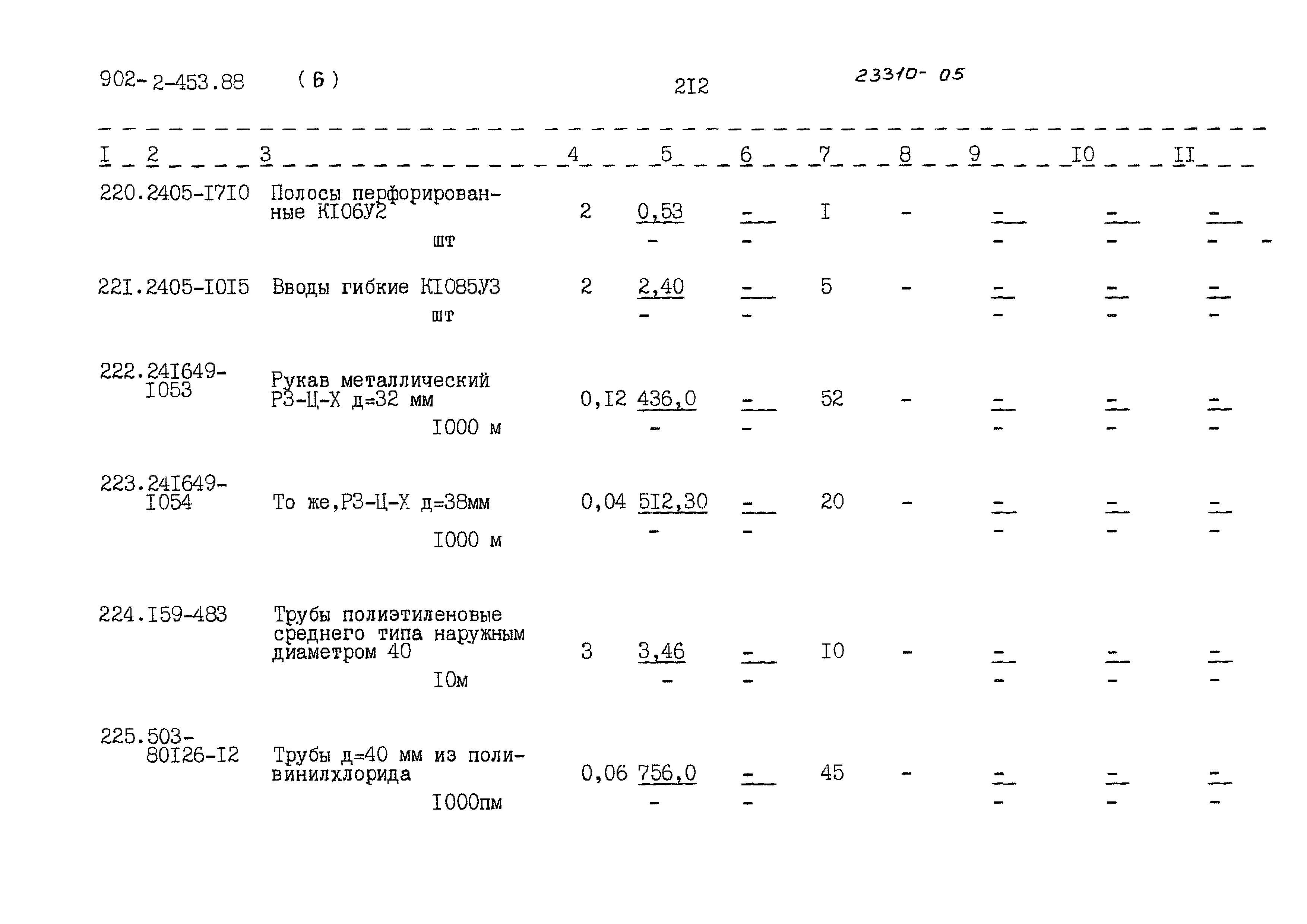 Типовой проект 902-2-453.88
