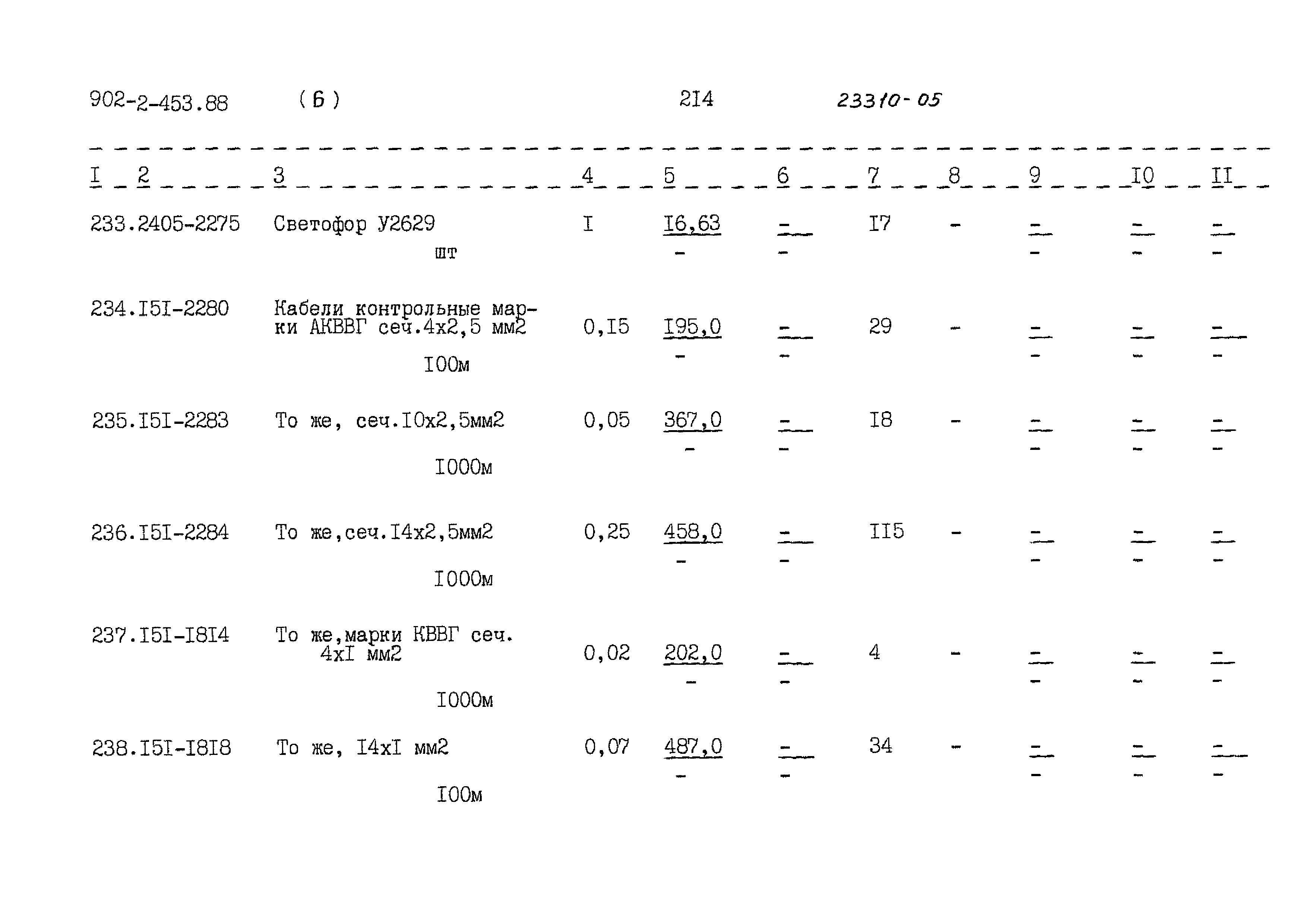 Типовой проект 902-2-453.88