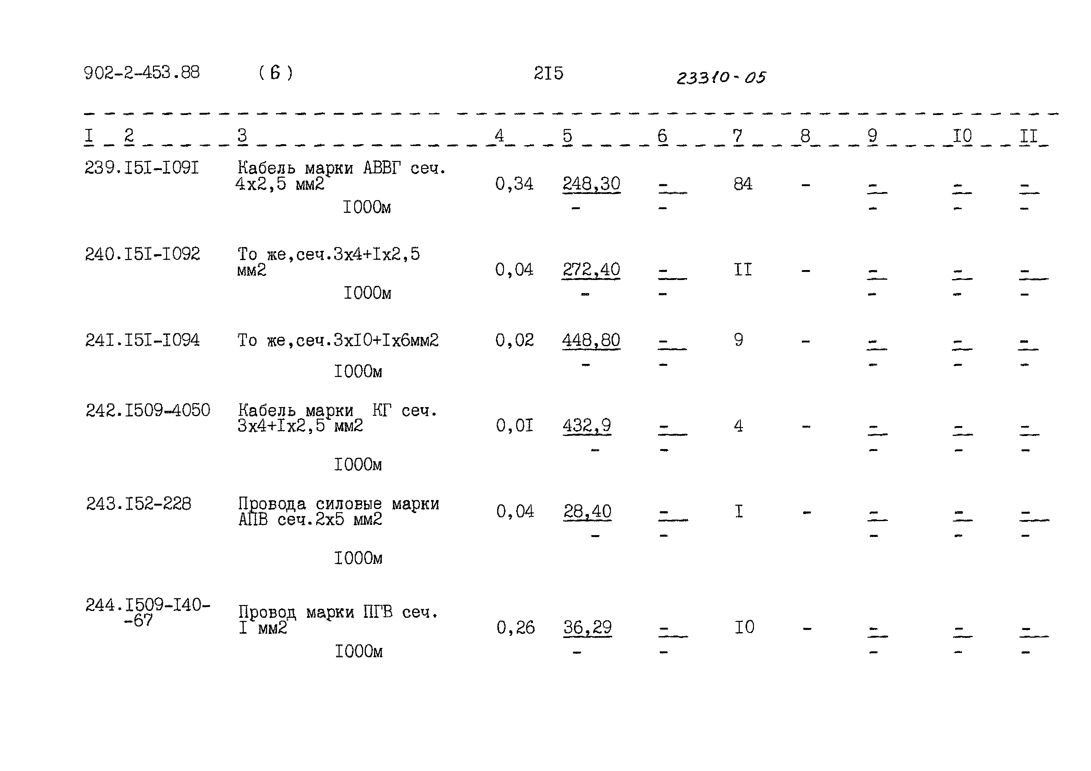 Типовой проект 902-2-453.88