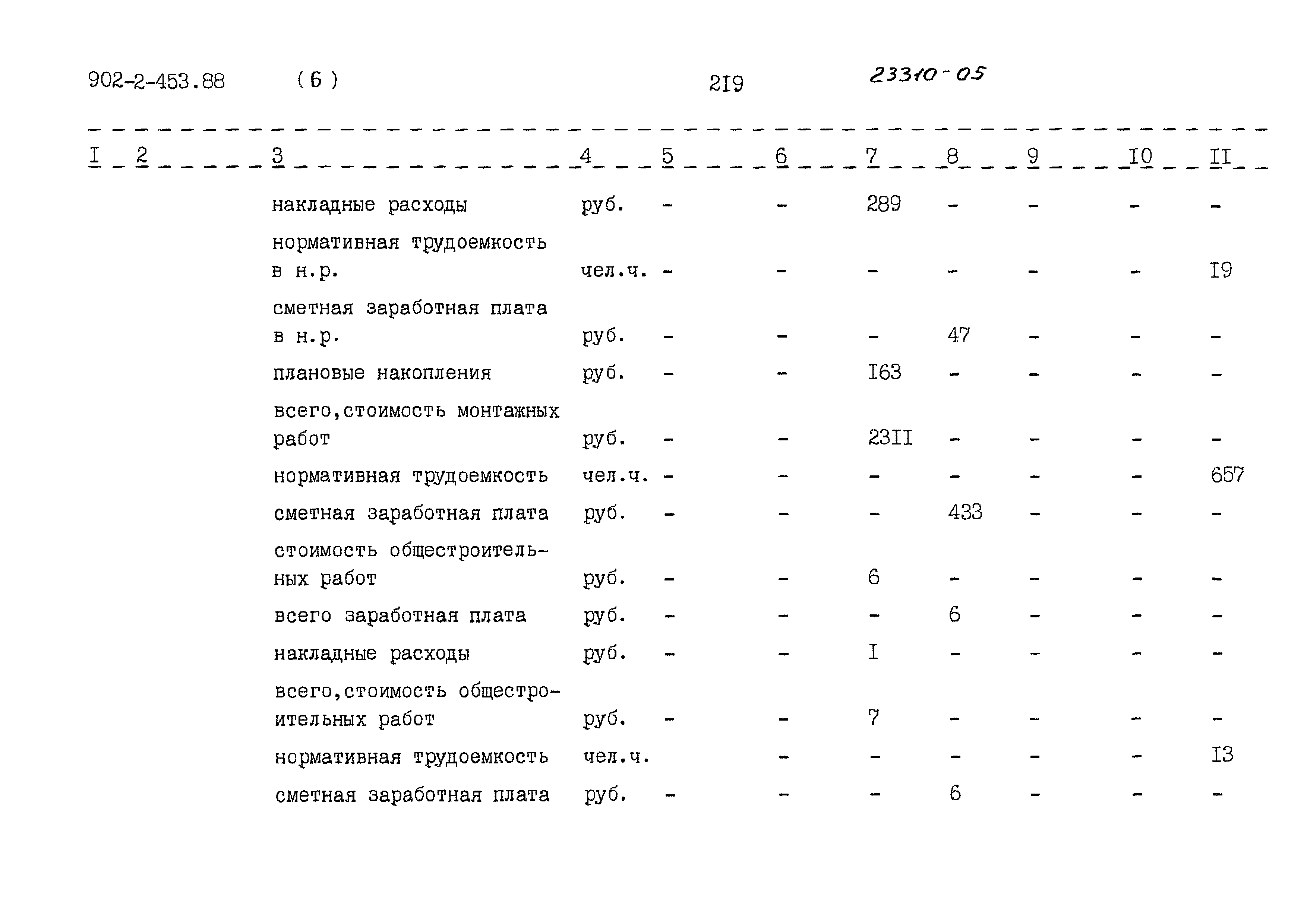 Типовой проект 902-2-453.88