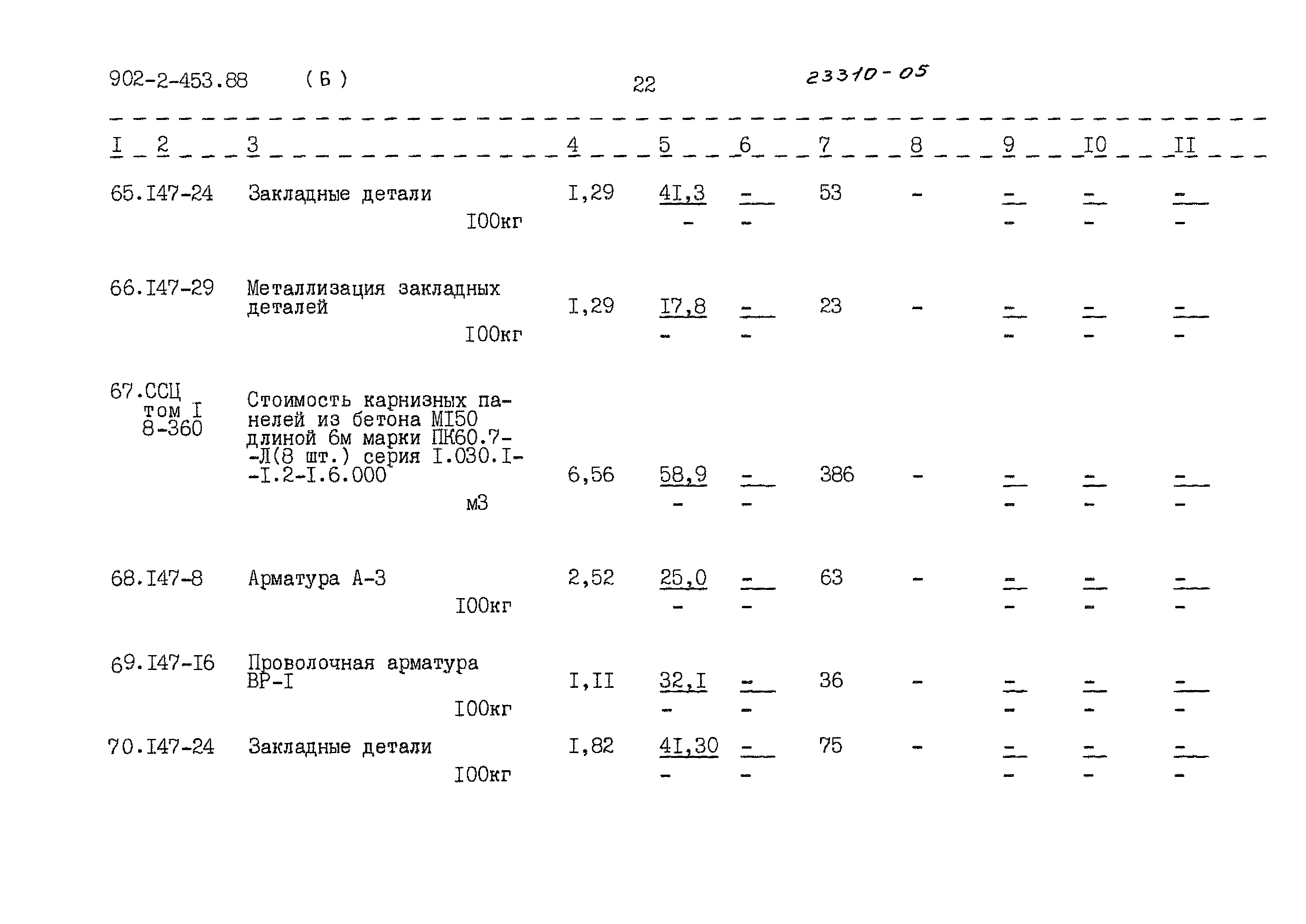 Типовой проект 902-2-453.88