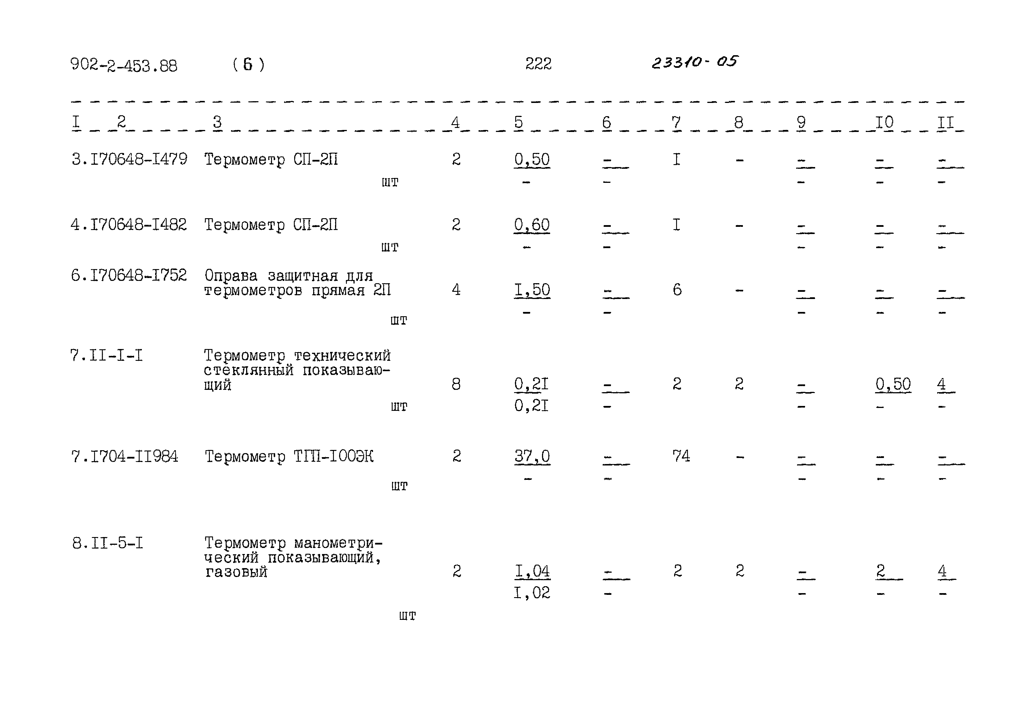 Типовой проект 902-2-453.88