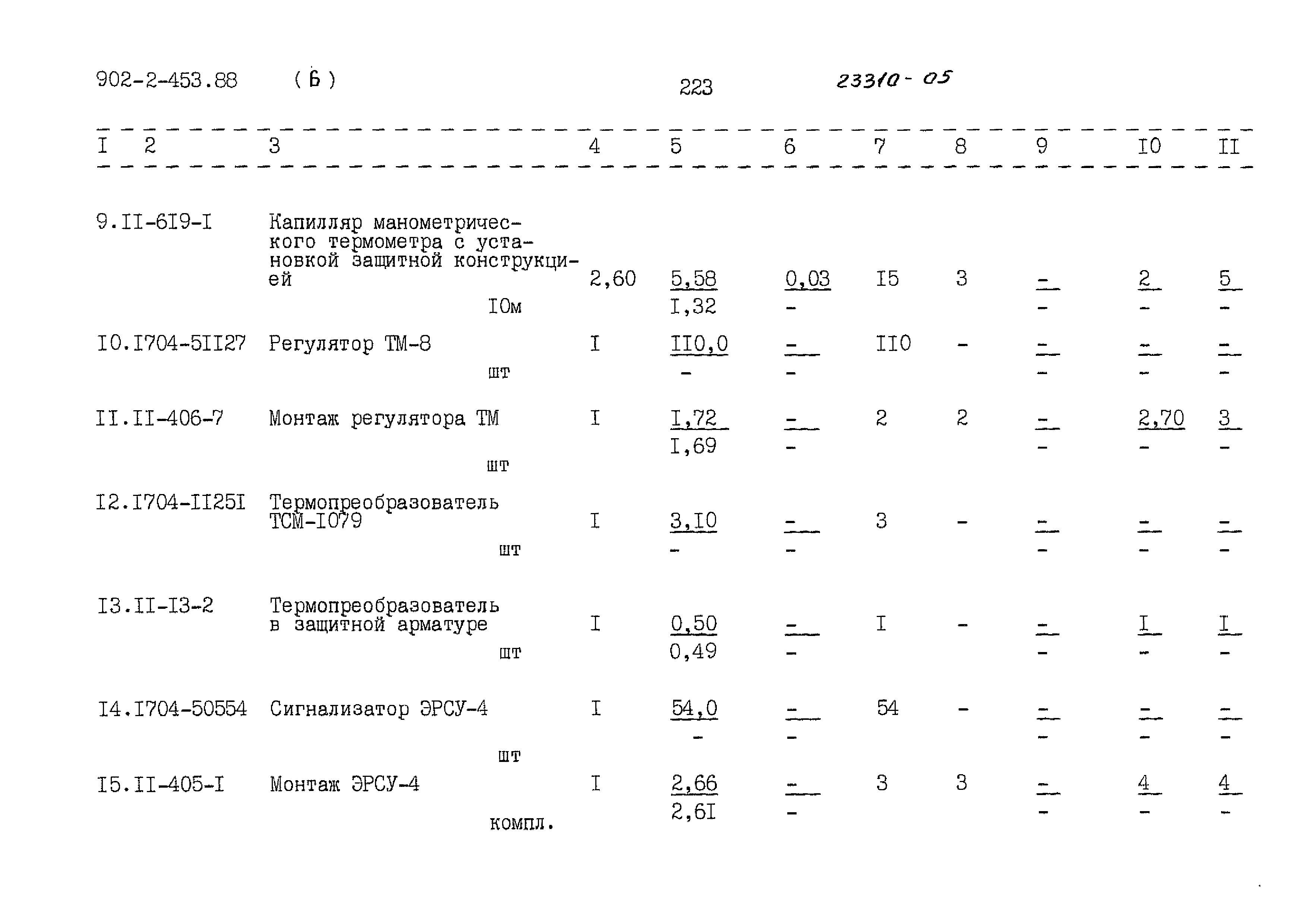 Типовой проект 902-2-453.88