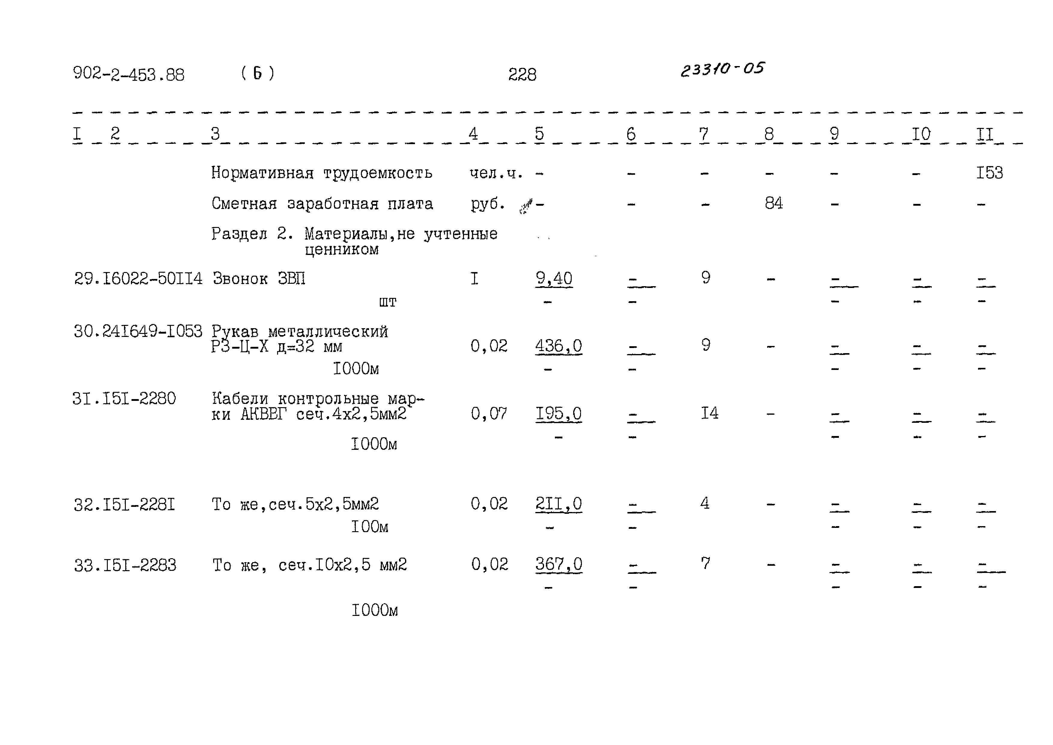 Типовой проект 902-2-453.88