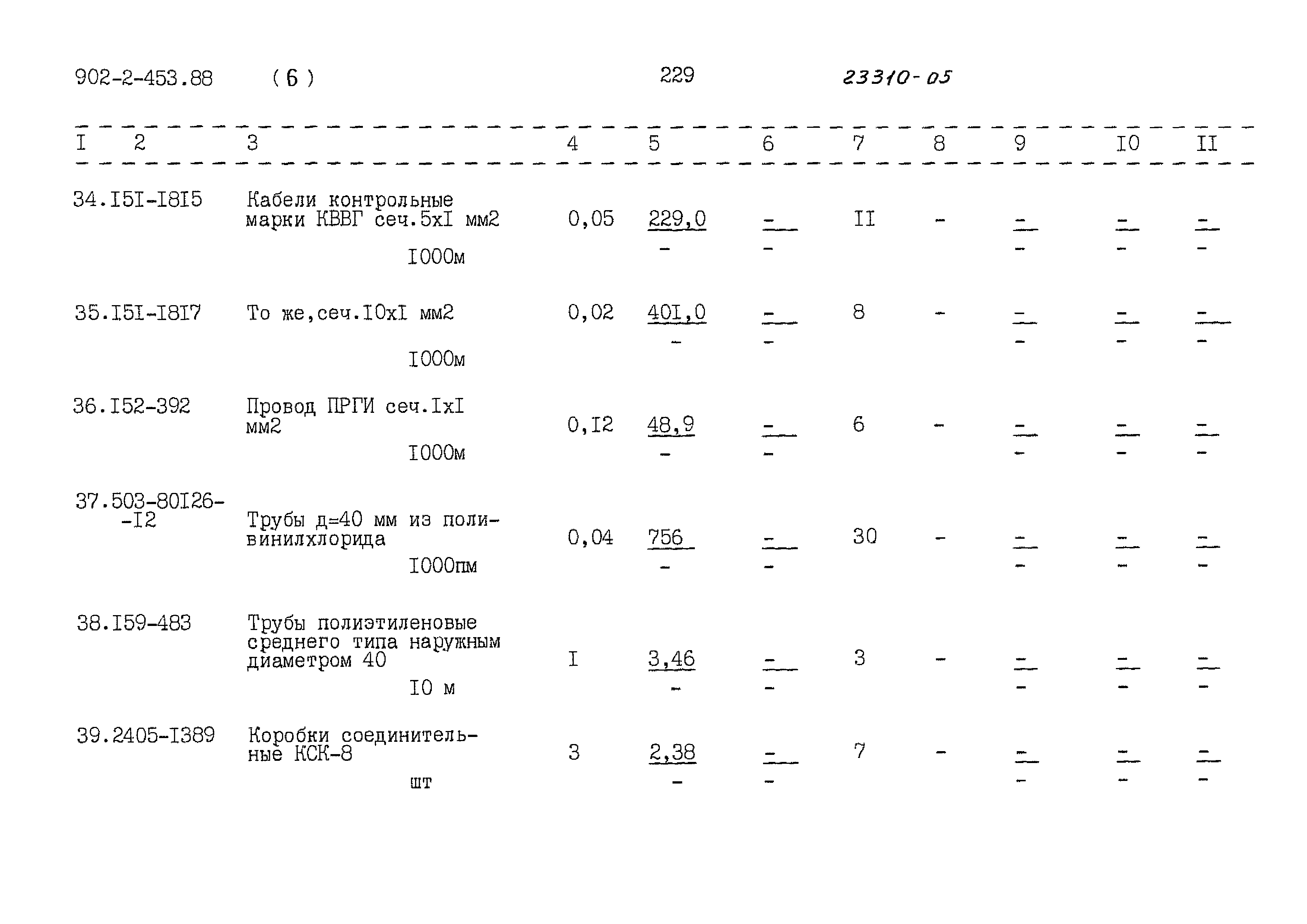 Типовой проект 902-2-453.88