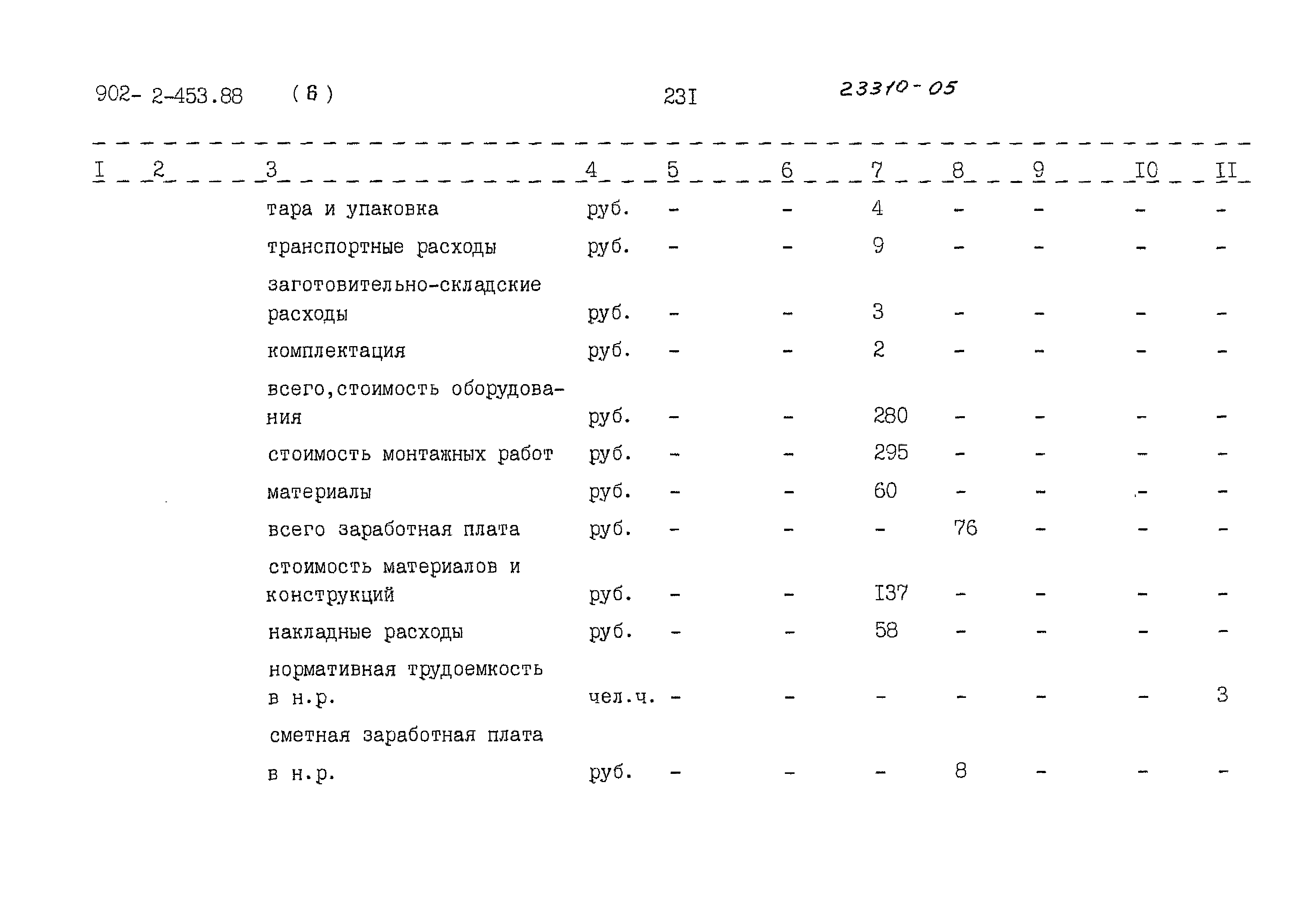 Типовой проект 902-2-453.88