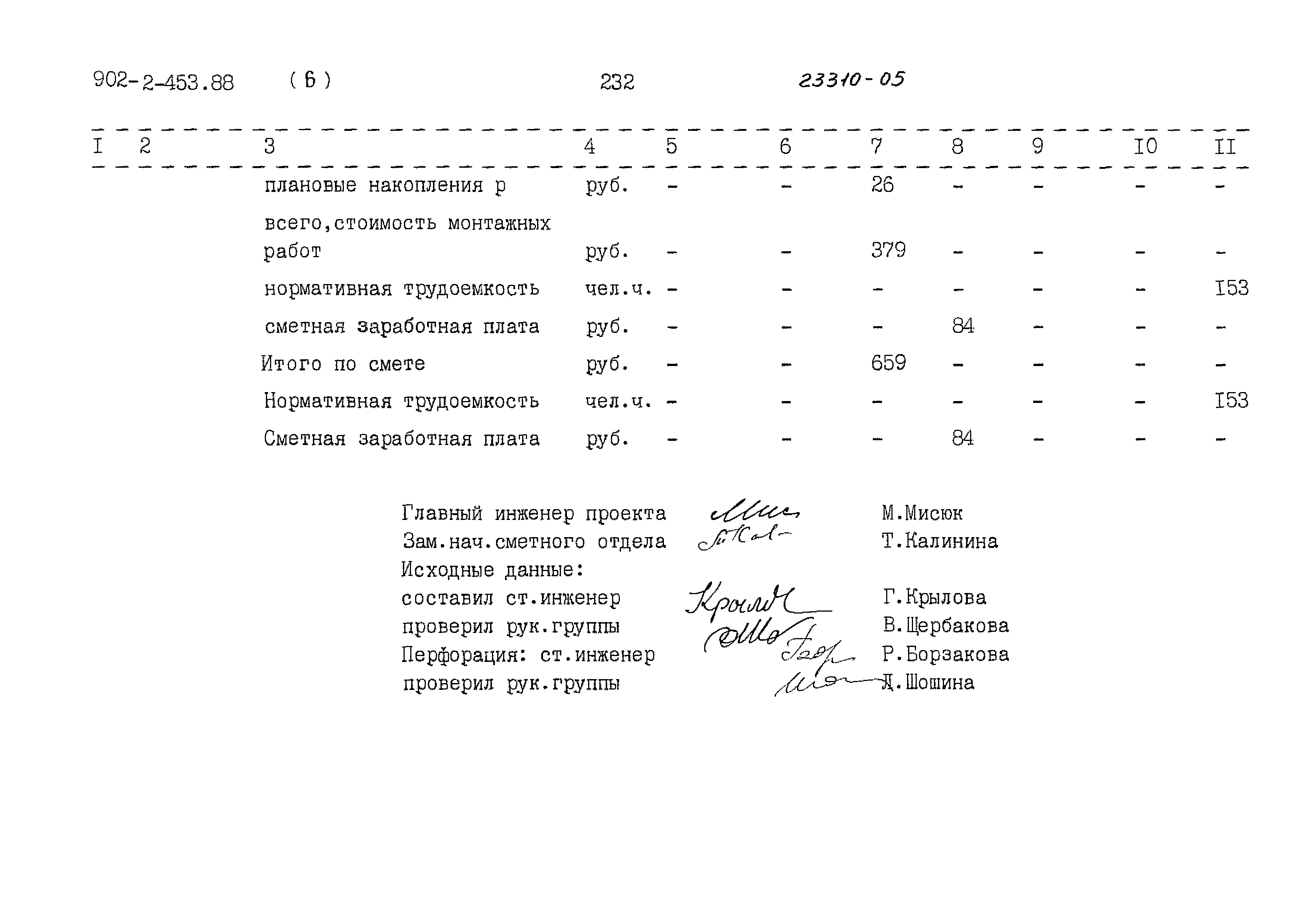 Типовой проект 902-2-453.88