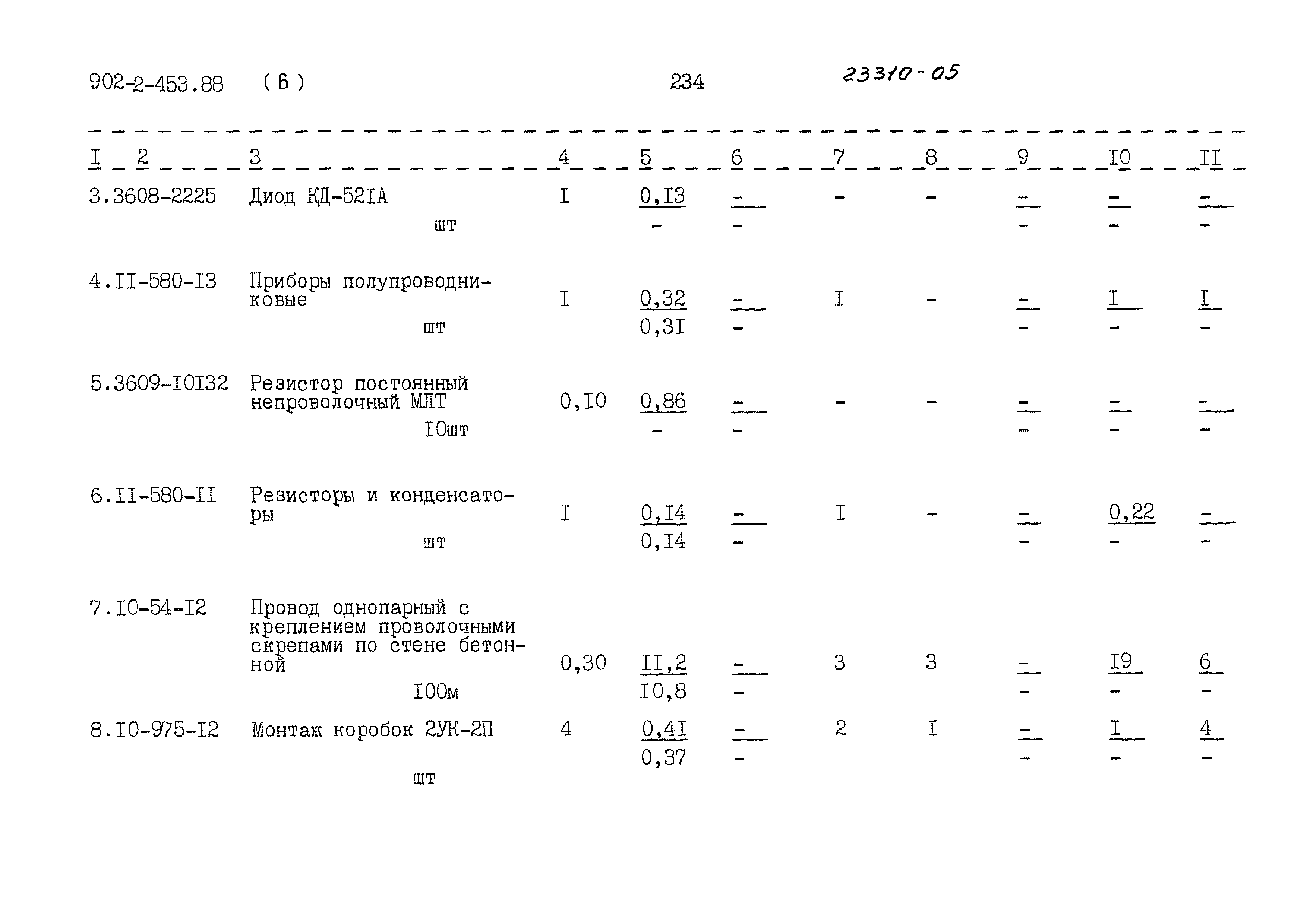 Типовой проект 902-2-453.88