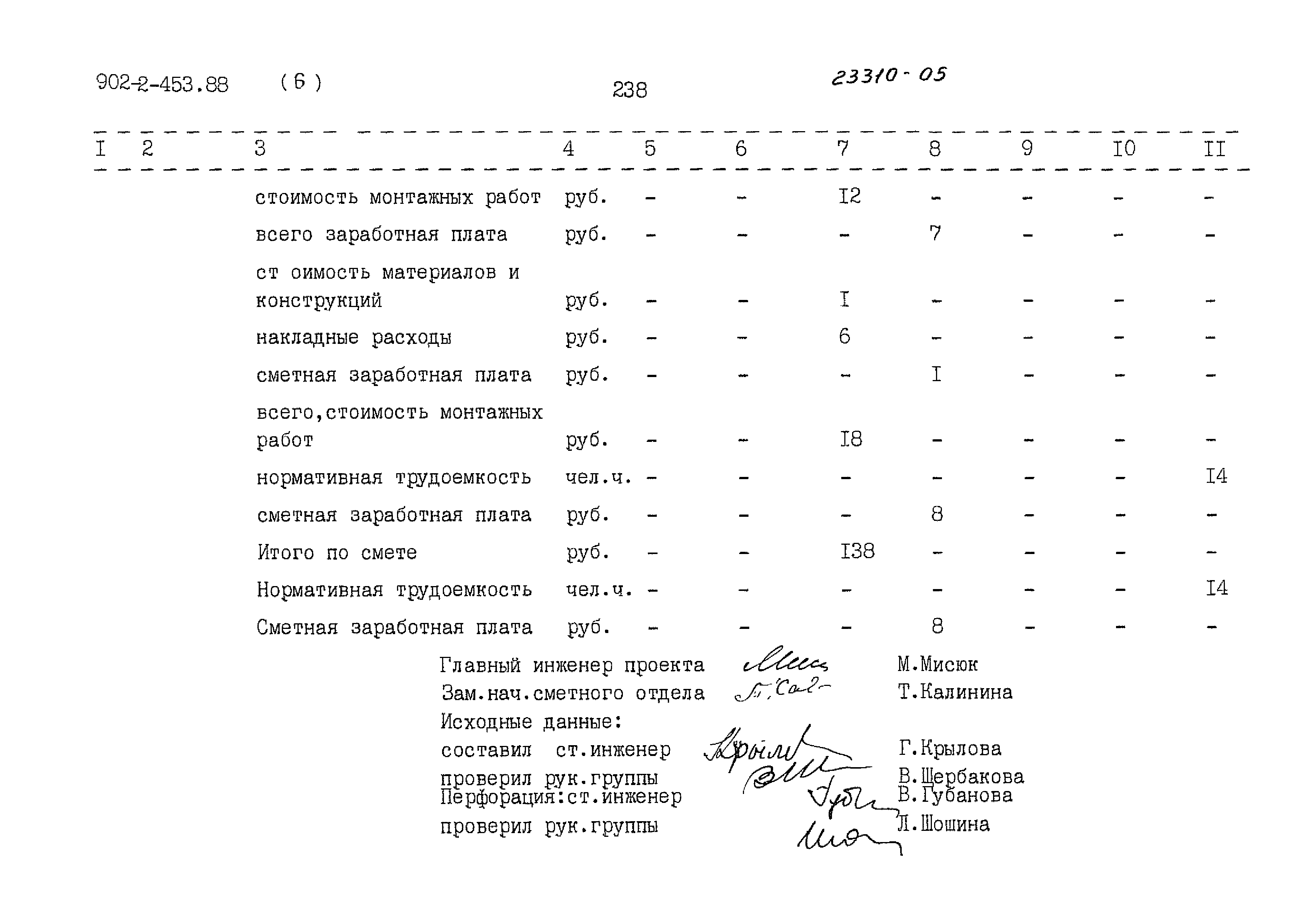 Типовой проект 902-2-453.88