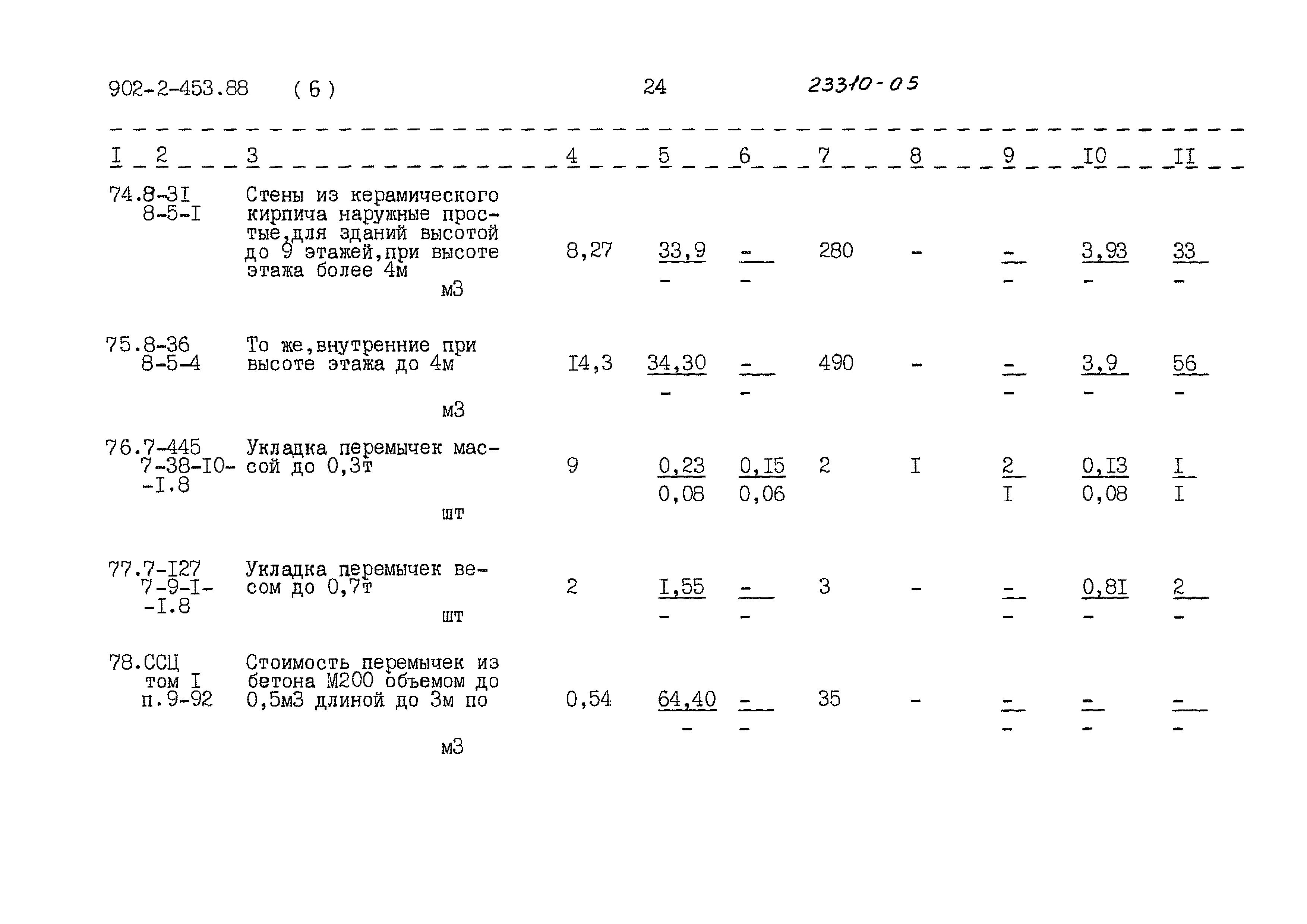 Типовой проект 902-2-453.88