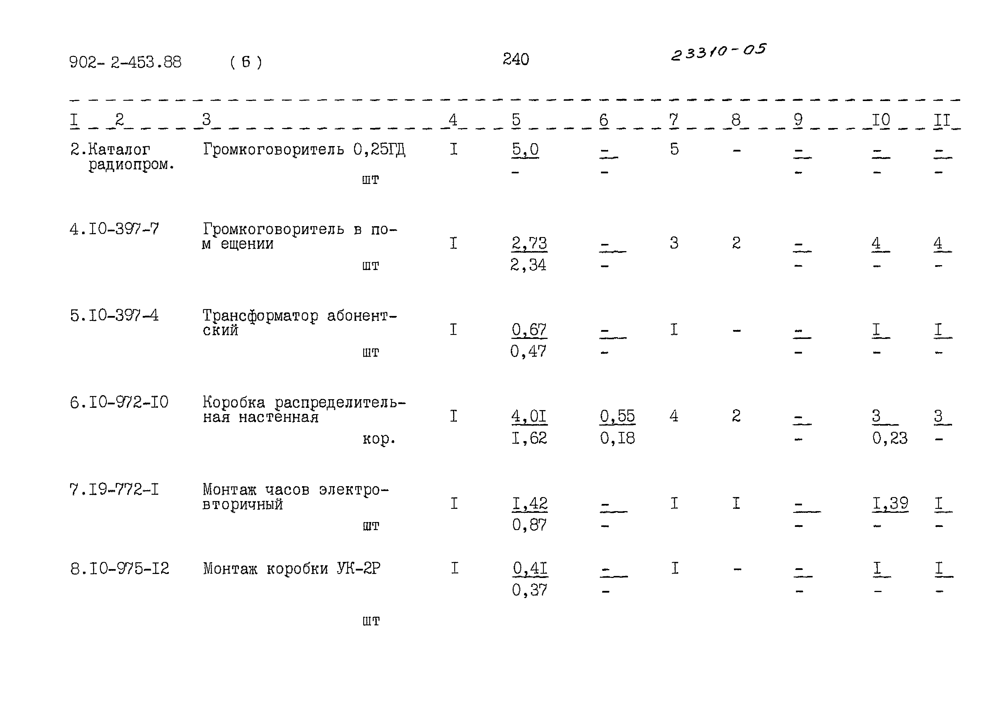 Типовой проект 902-2-453.88