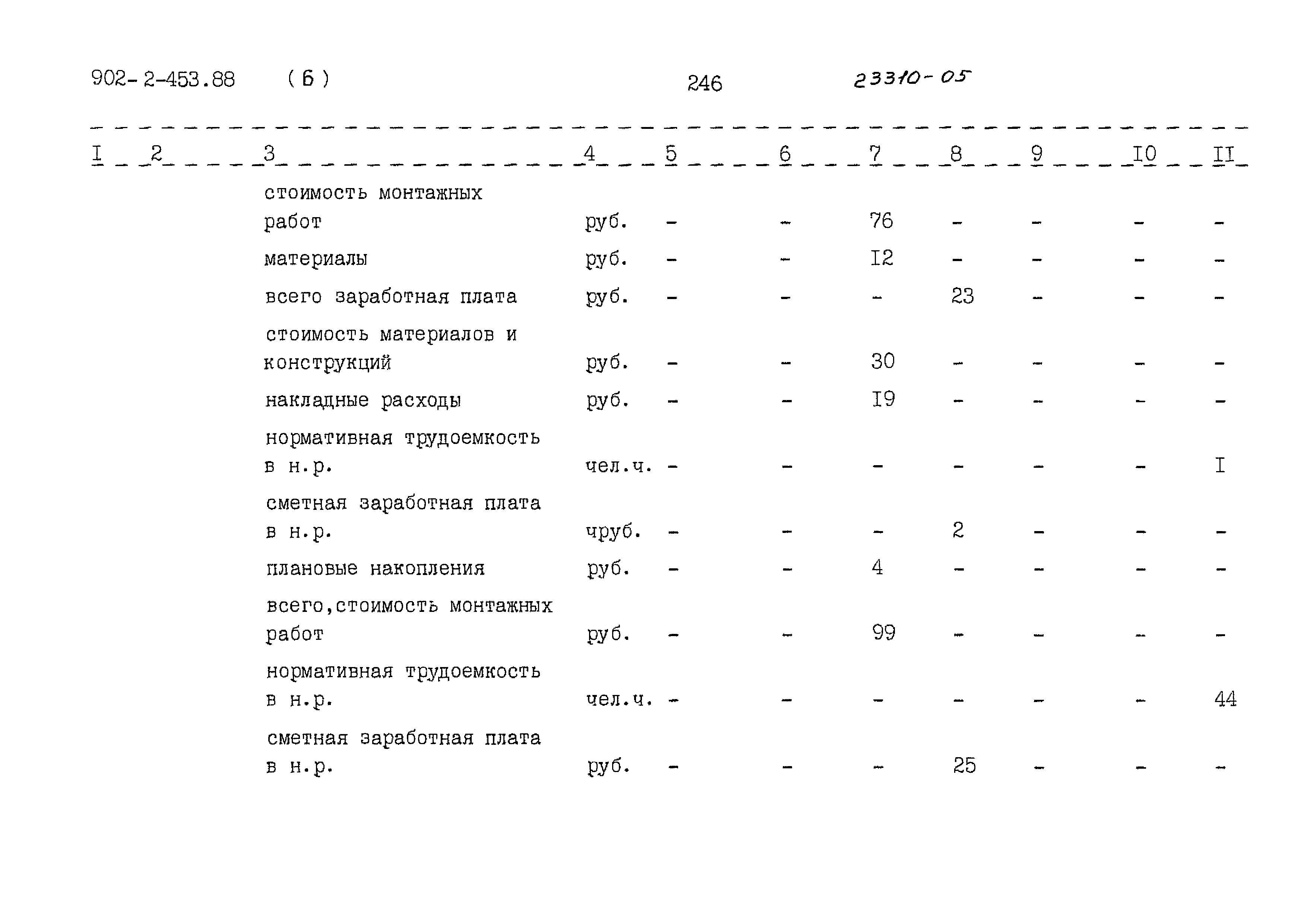Типовой проект 902-2-453.88