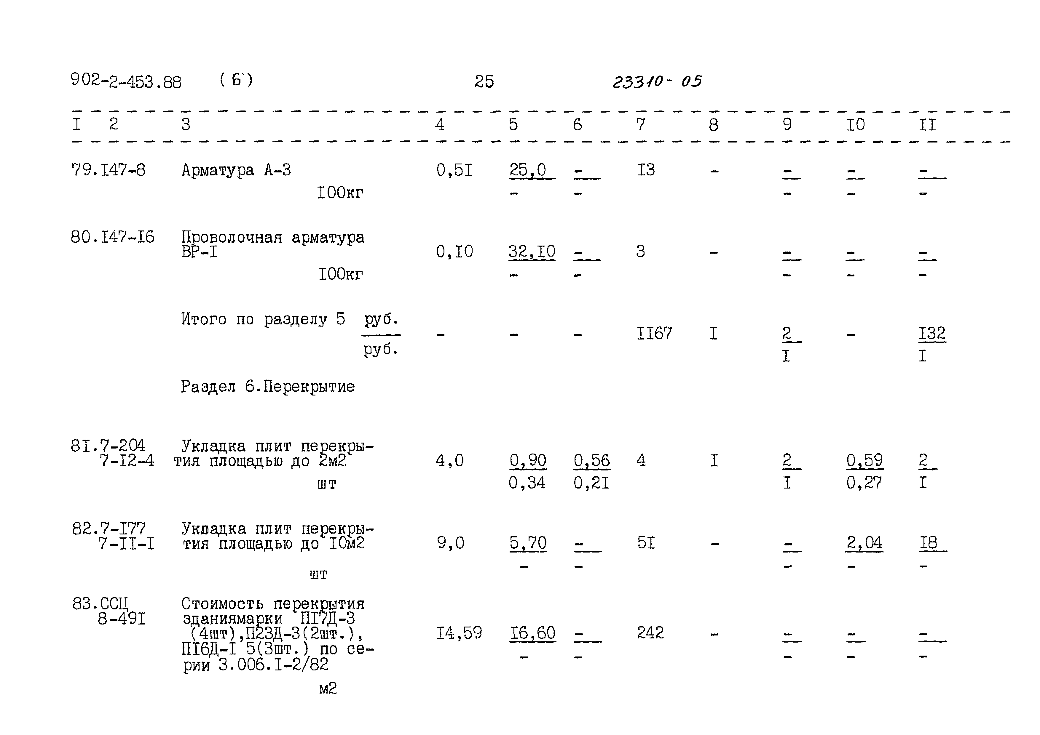 Типовой проект 902-2-453.88