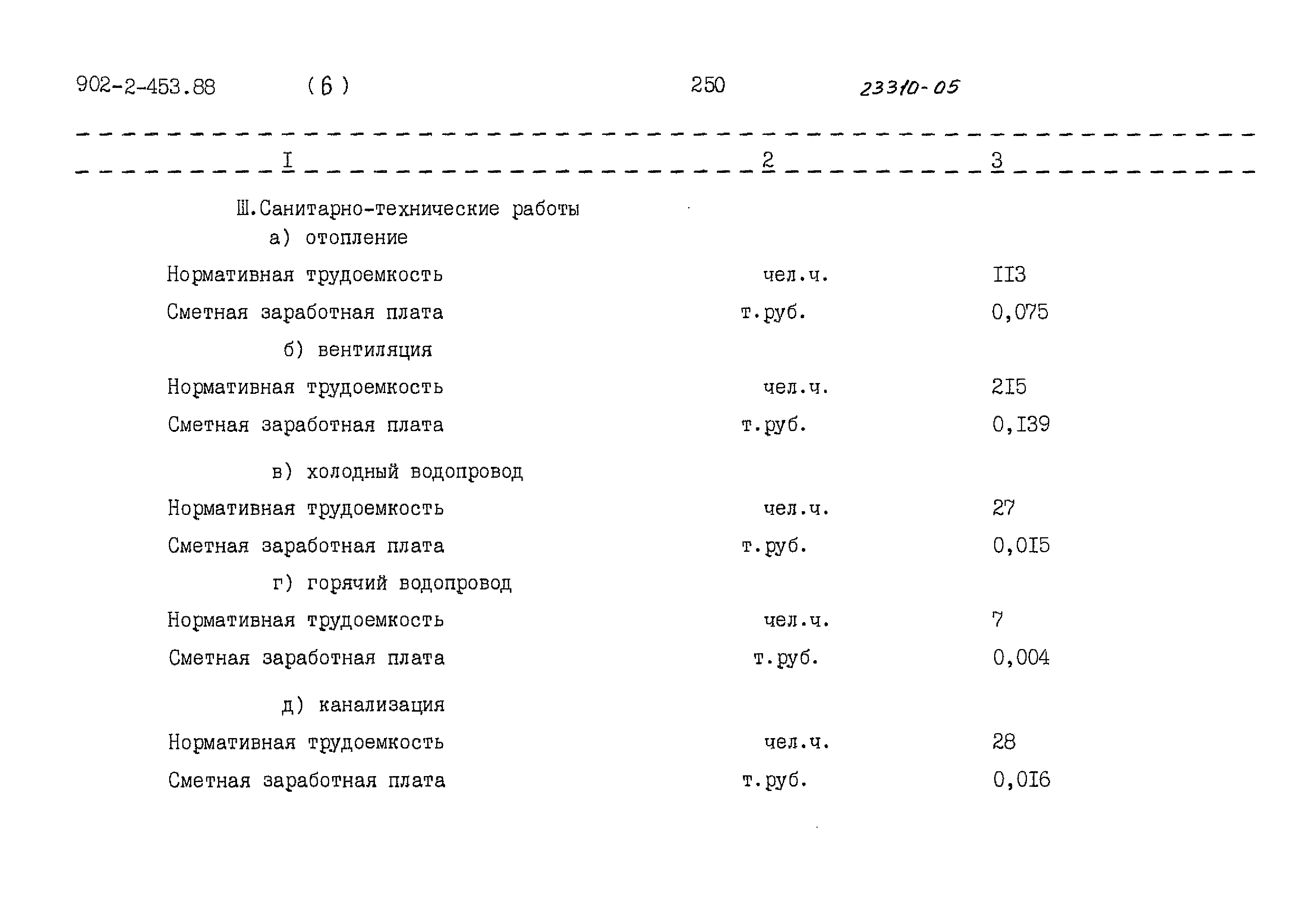 Типовой проект 902-2-453.88