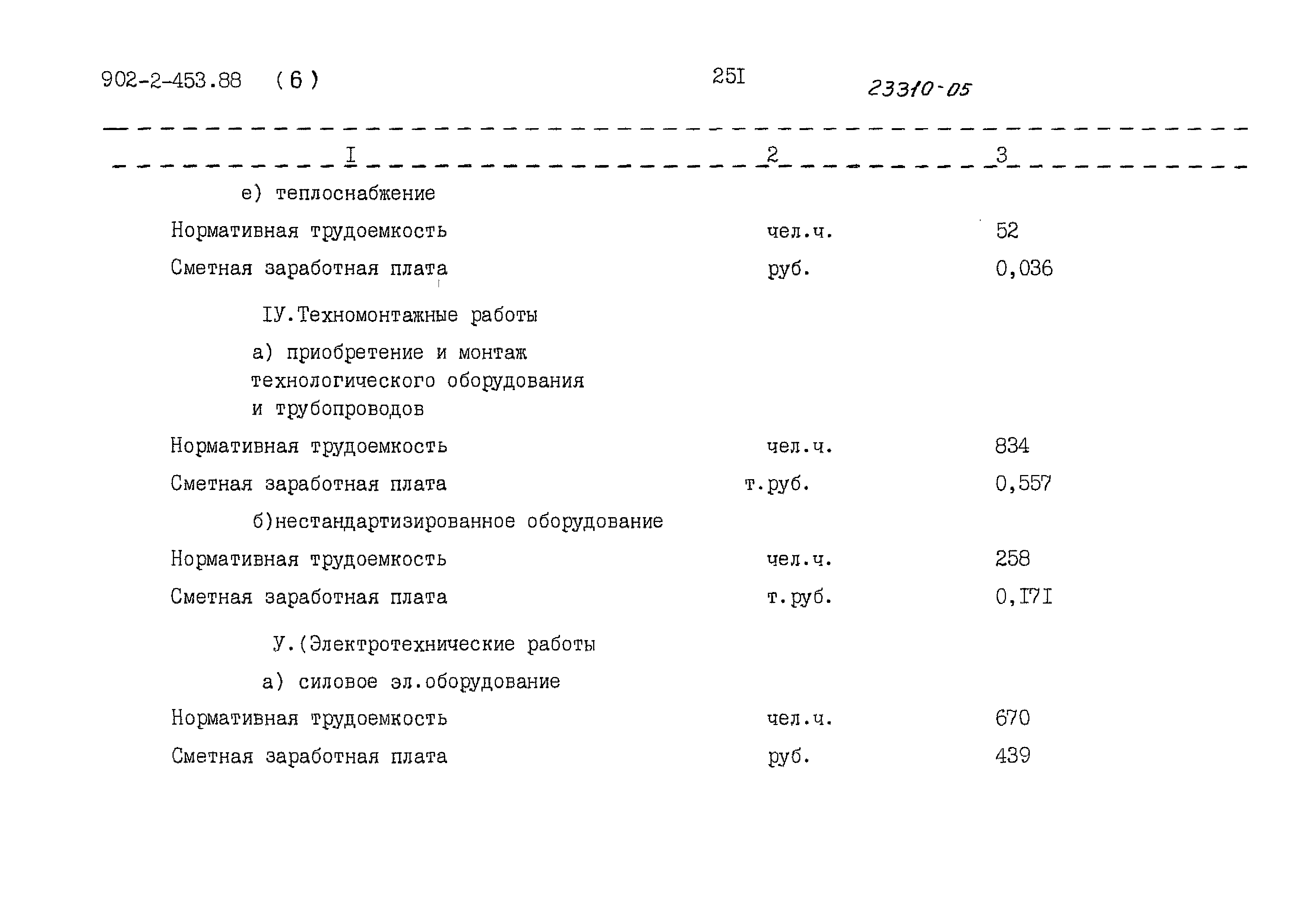 Типовой проект 902-2-453.88