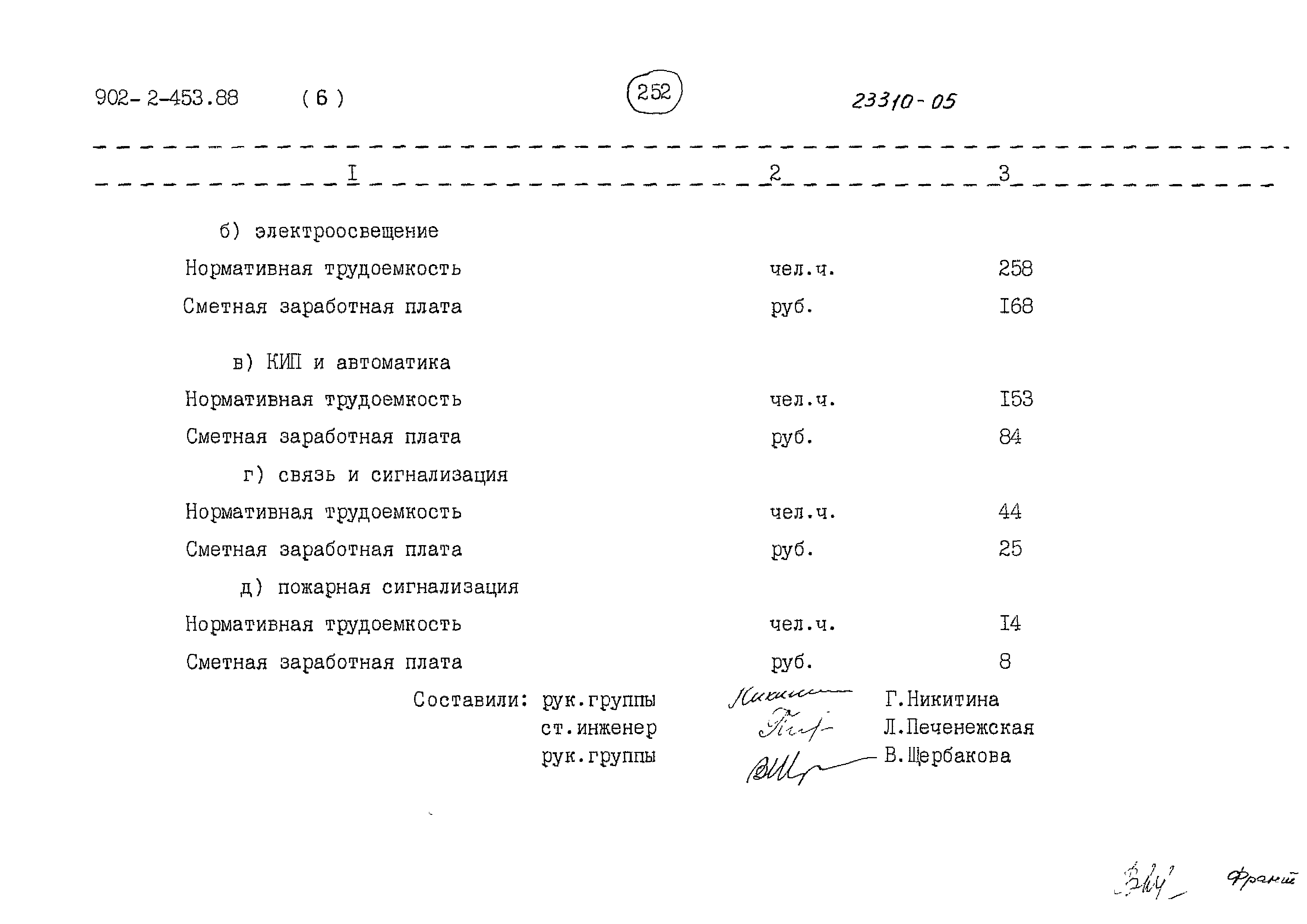 Типовой проект 902-2-453.88