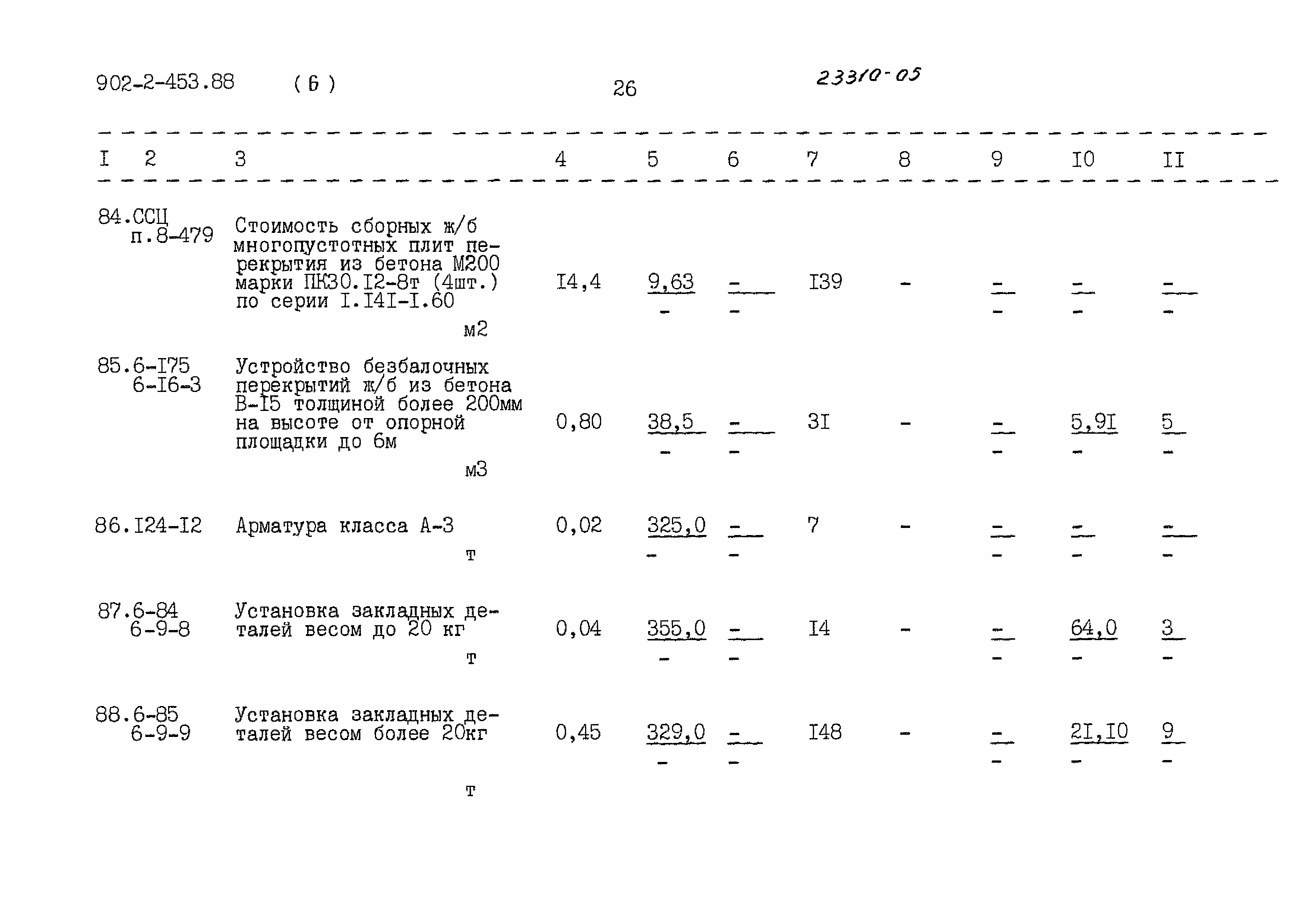 Типовой проект 902-2-453.88