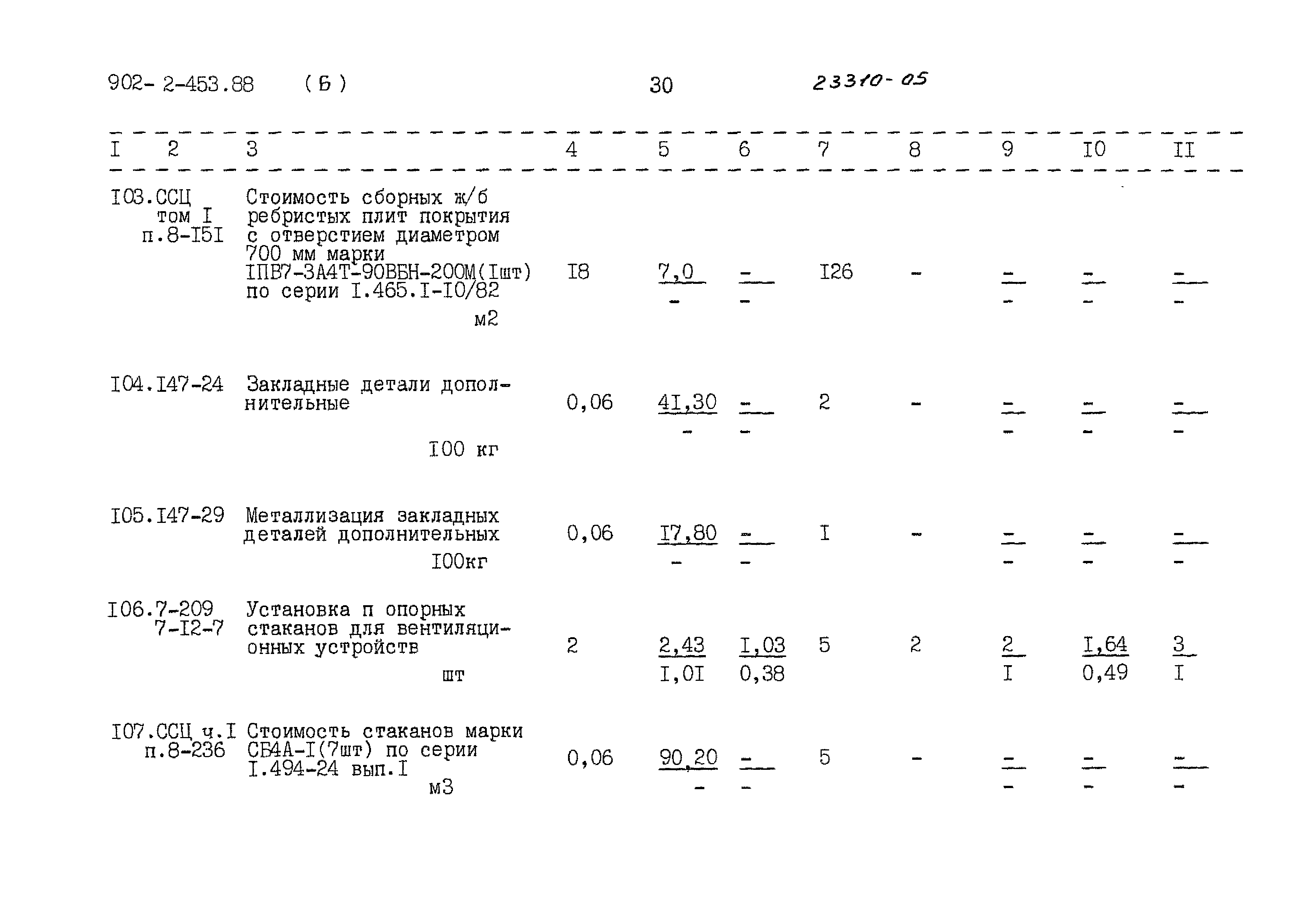 Типовой проект 902-2-453.88