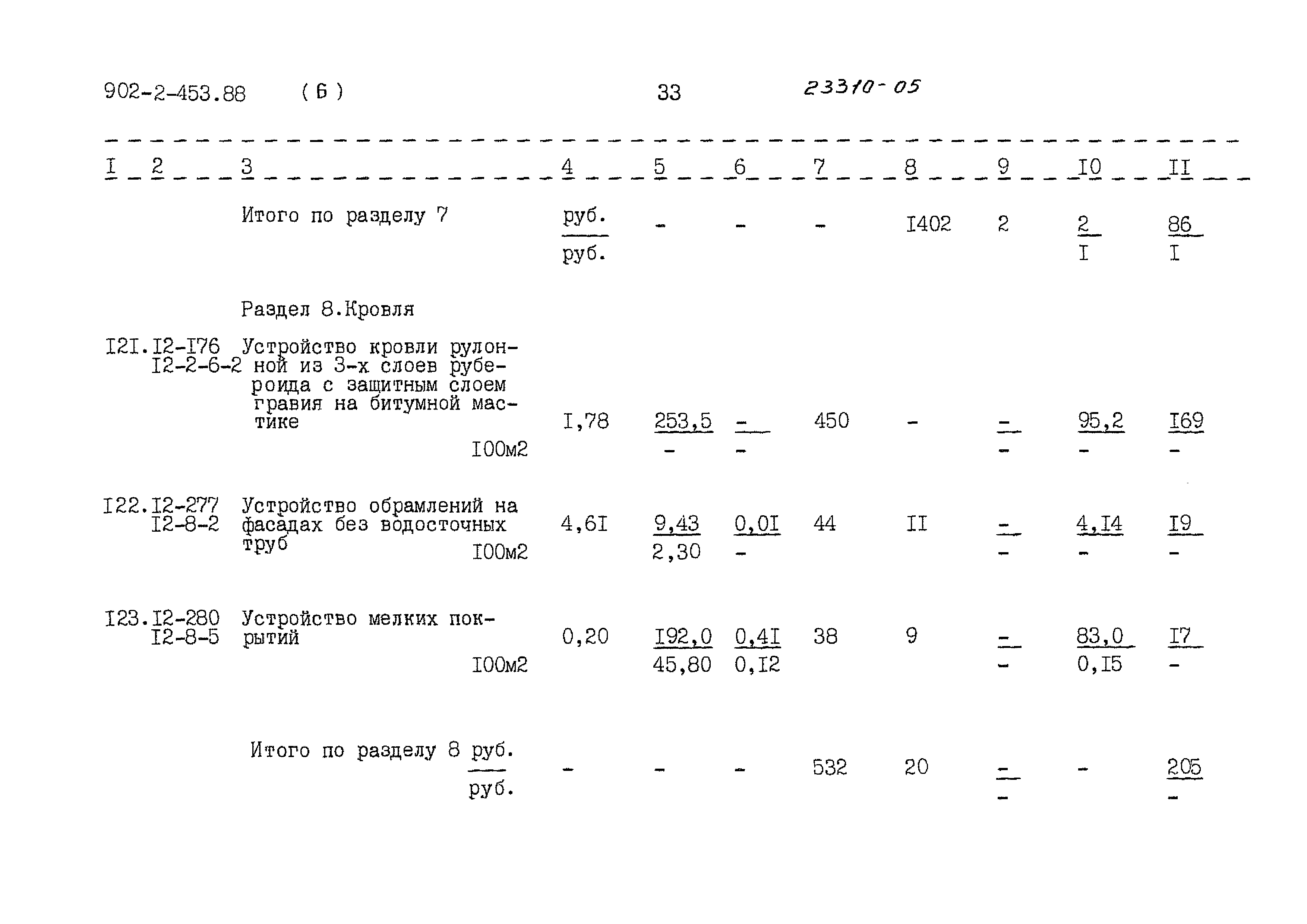 Типовой проект 902-2-453.88