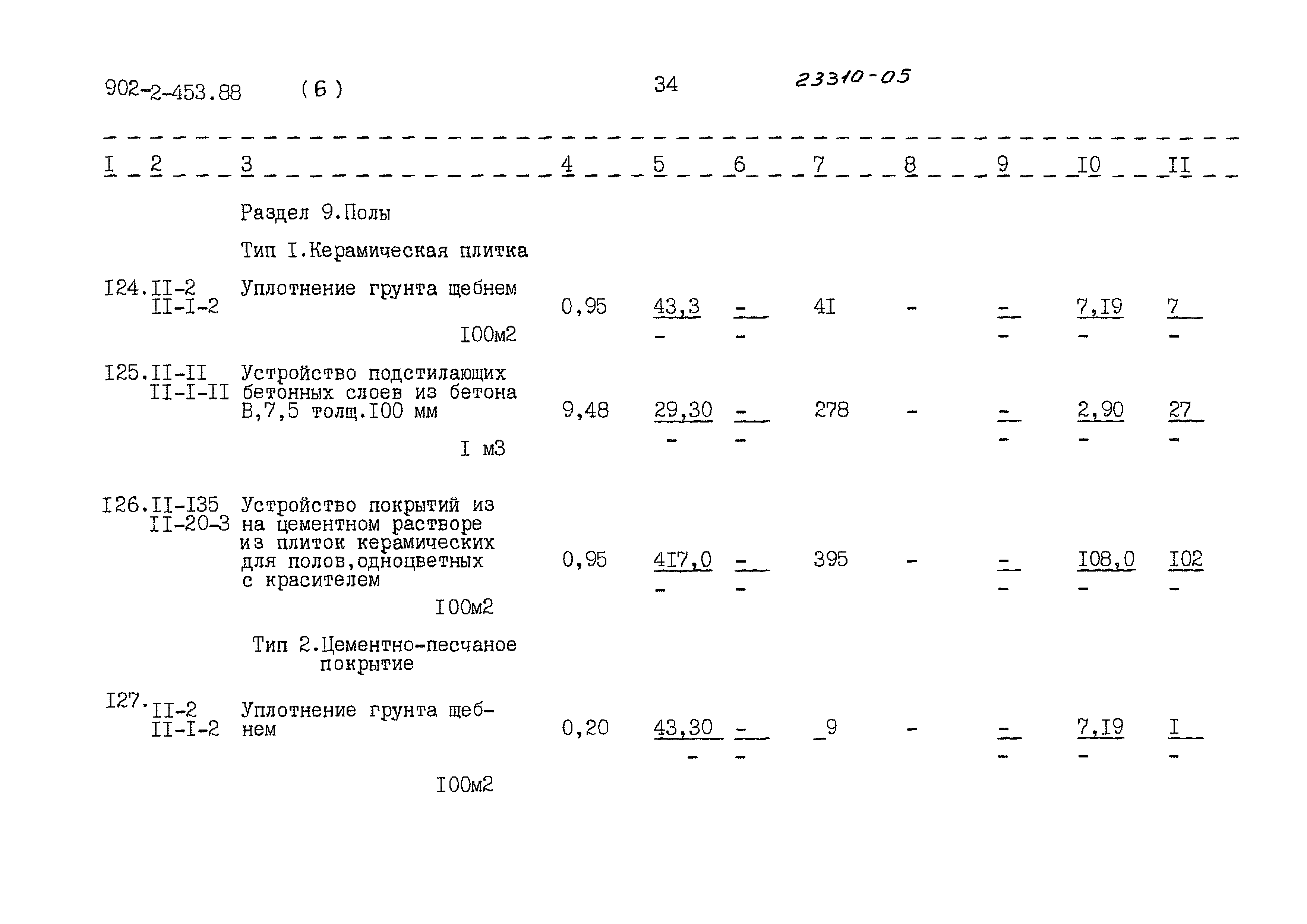 Типовой проект 902-2-453.88