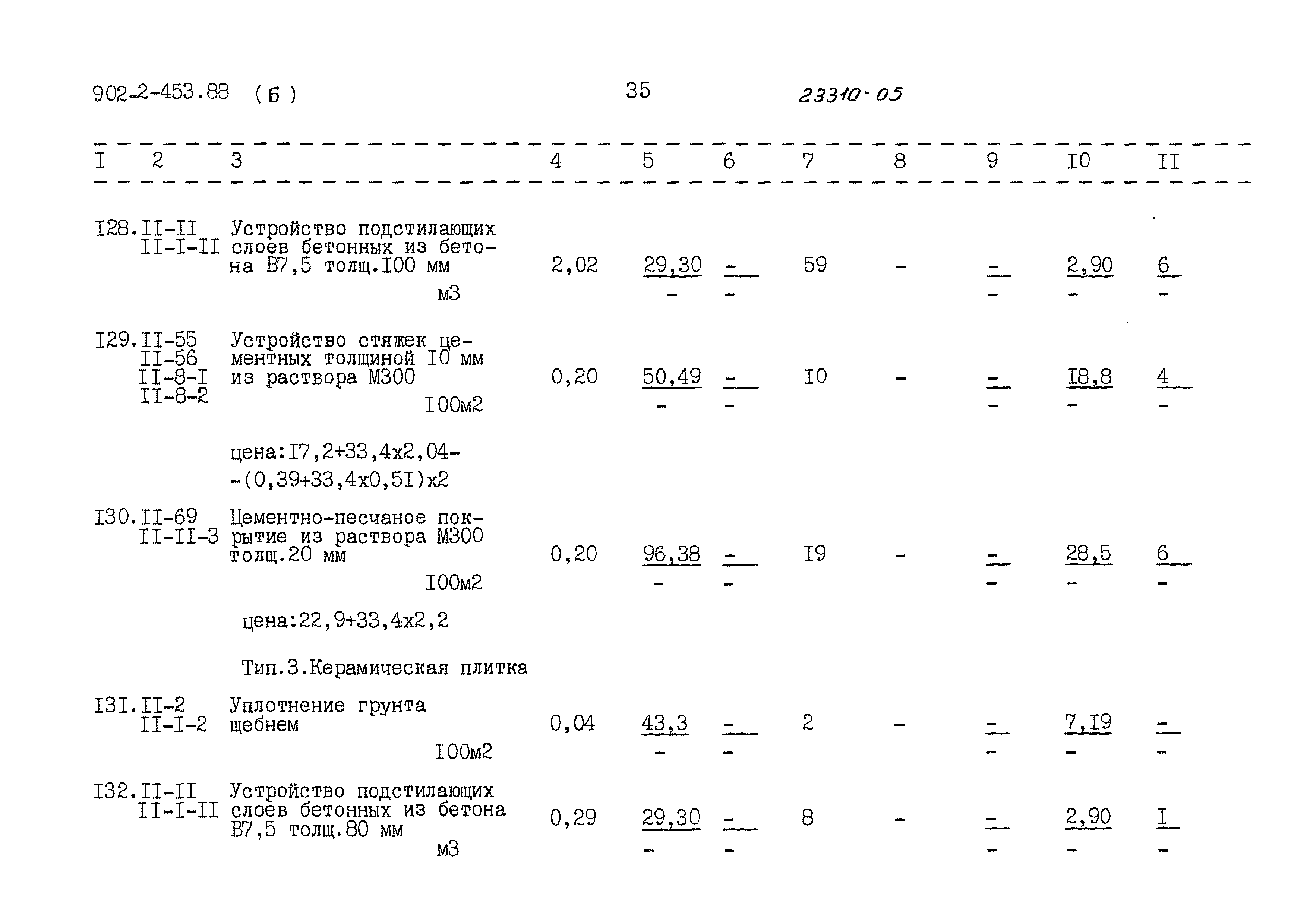 Типовой проект 902-2-453.88
