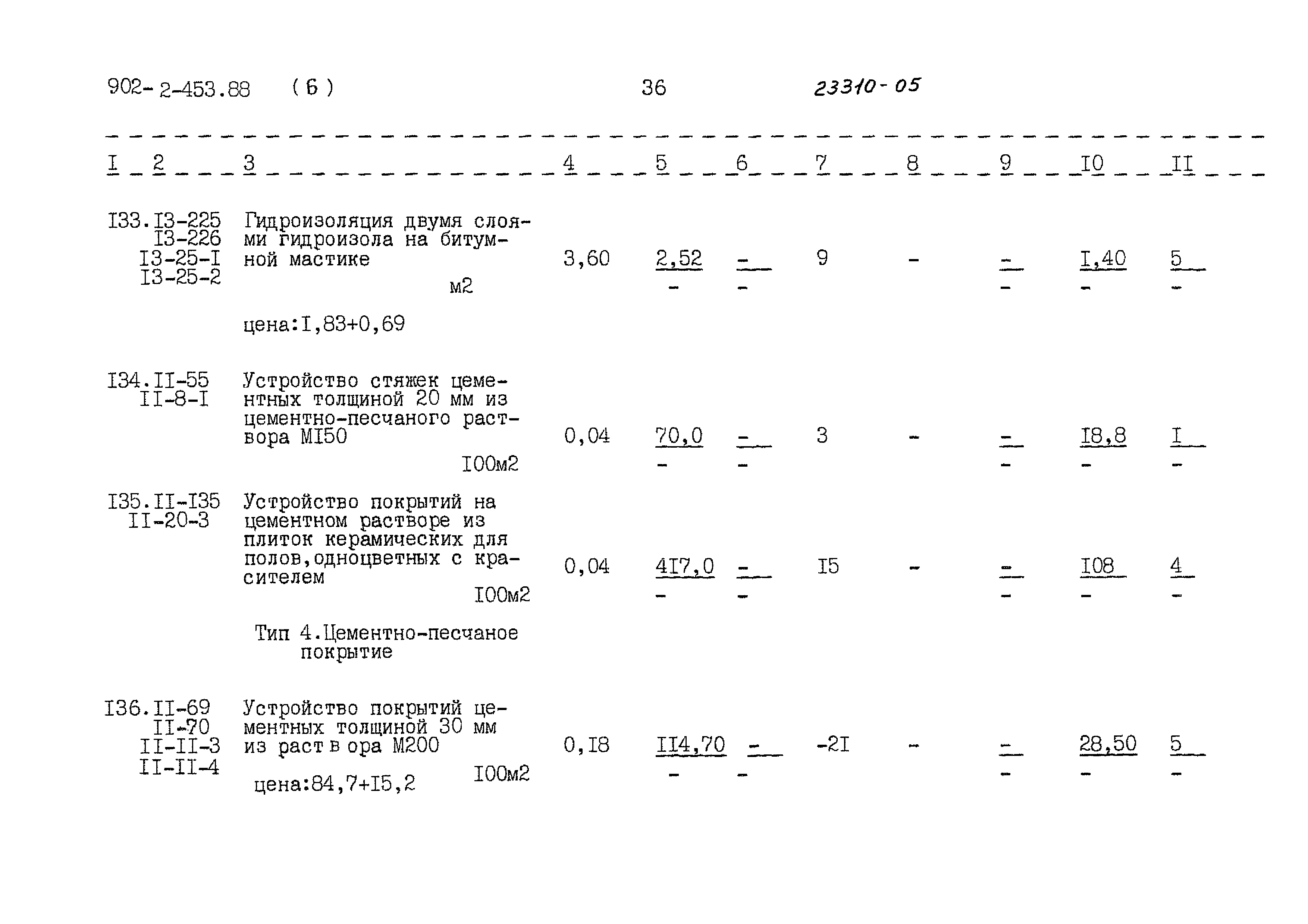 Типовой проект 902-2-453.88