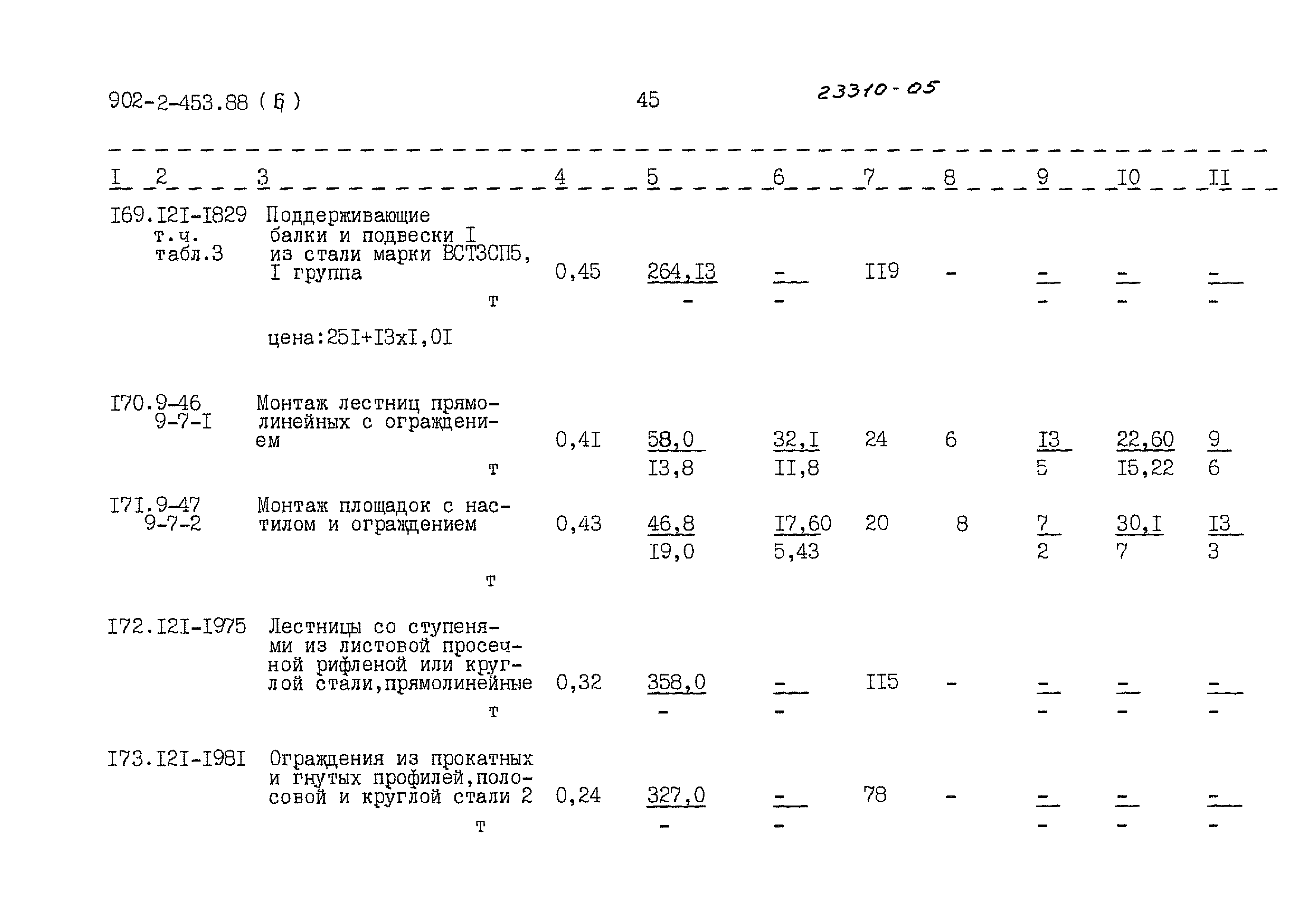 Типовой проект 902-2-453.88