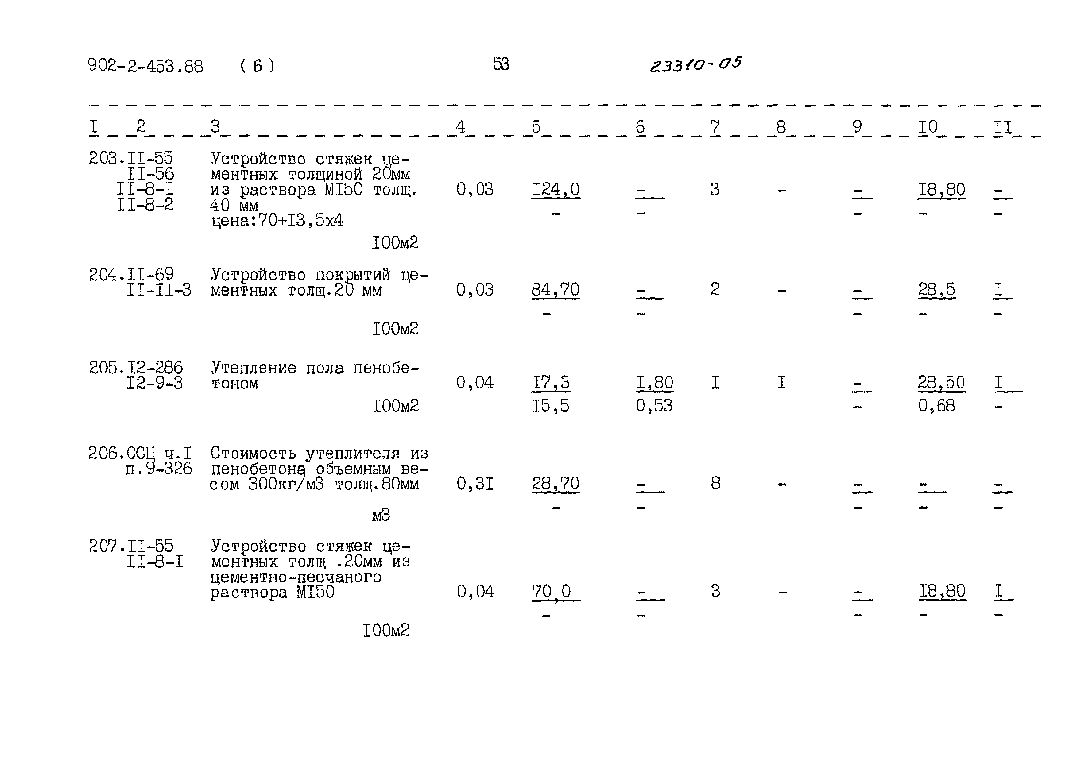 Типовой проект 902-2-453.88