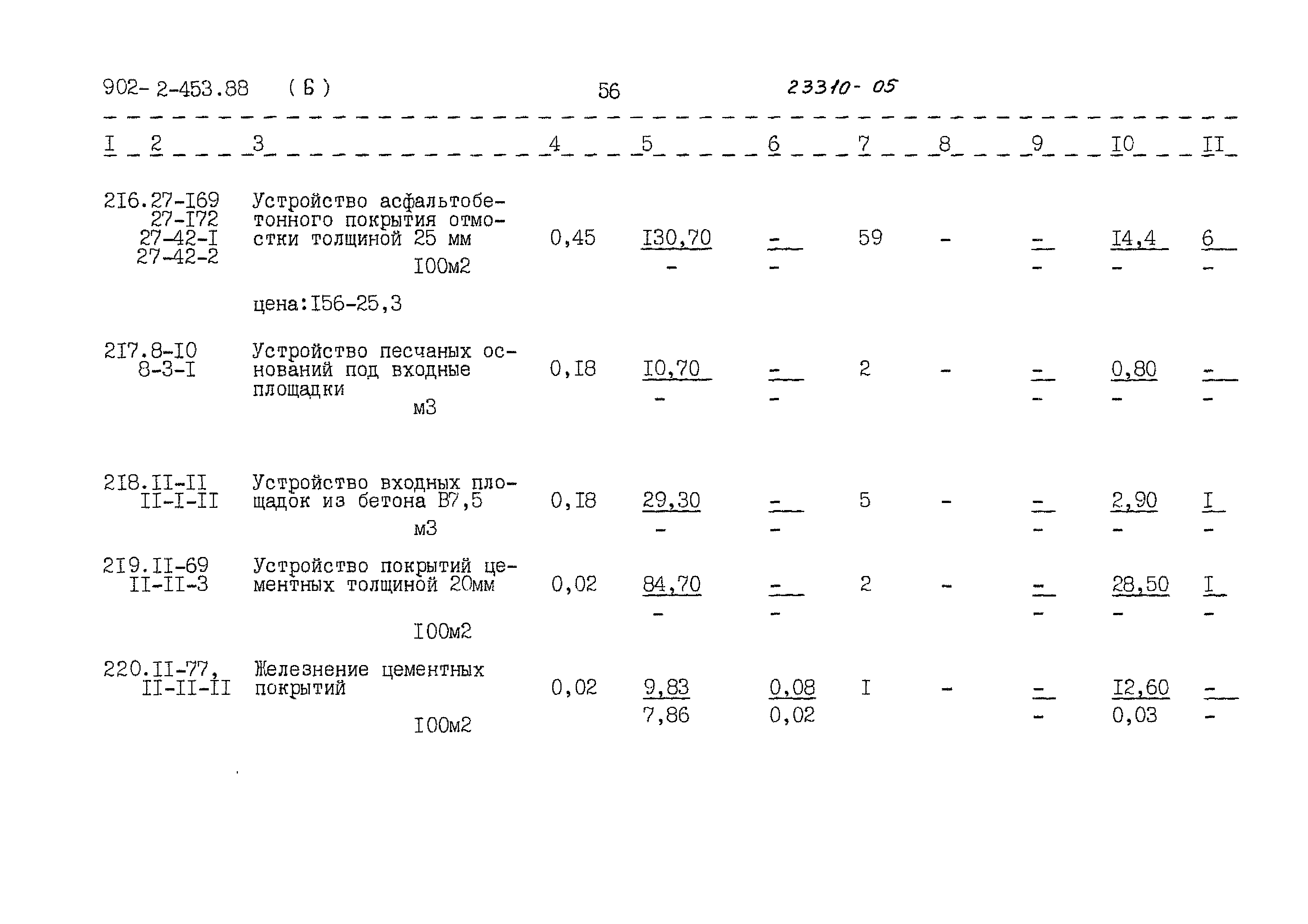 Типовой проект 902-2-453.88