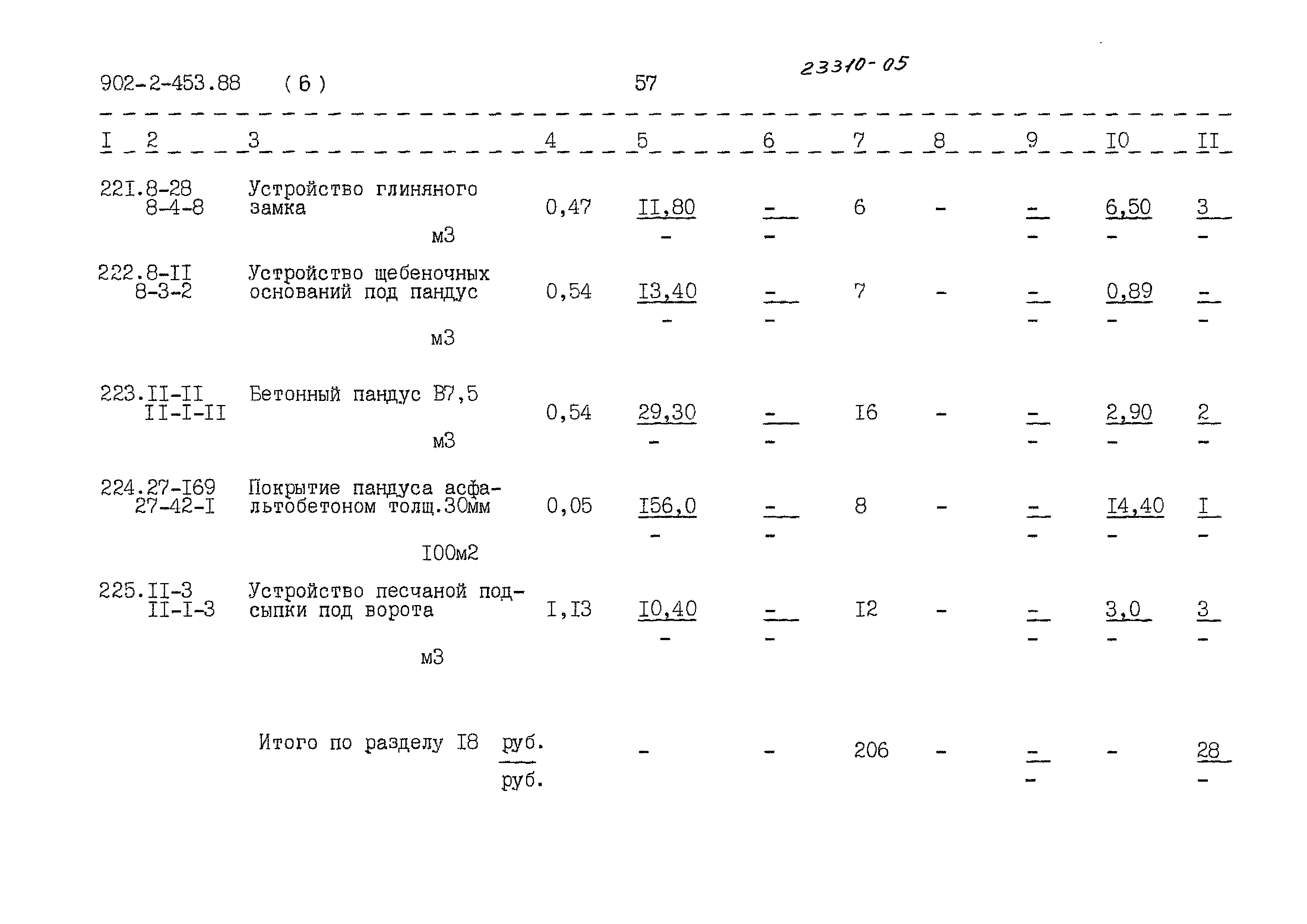 Типовой проект 902-2-453.88