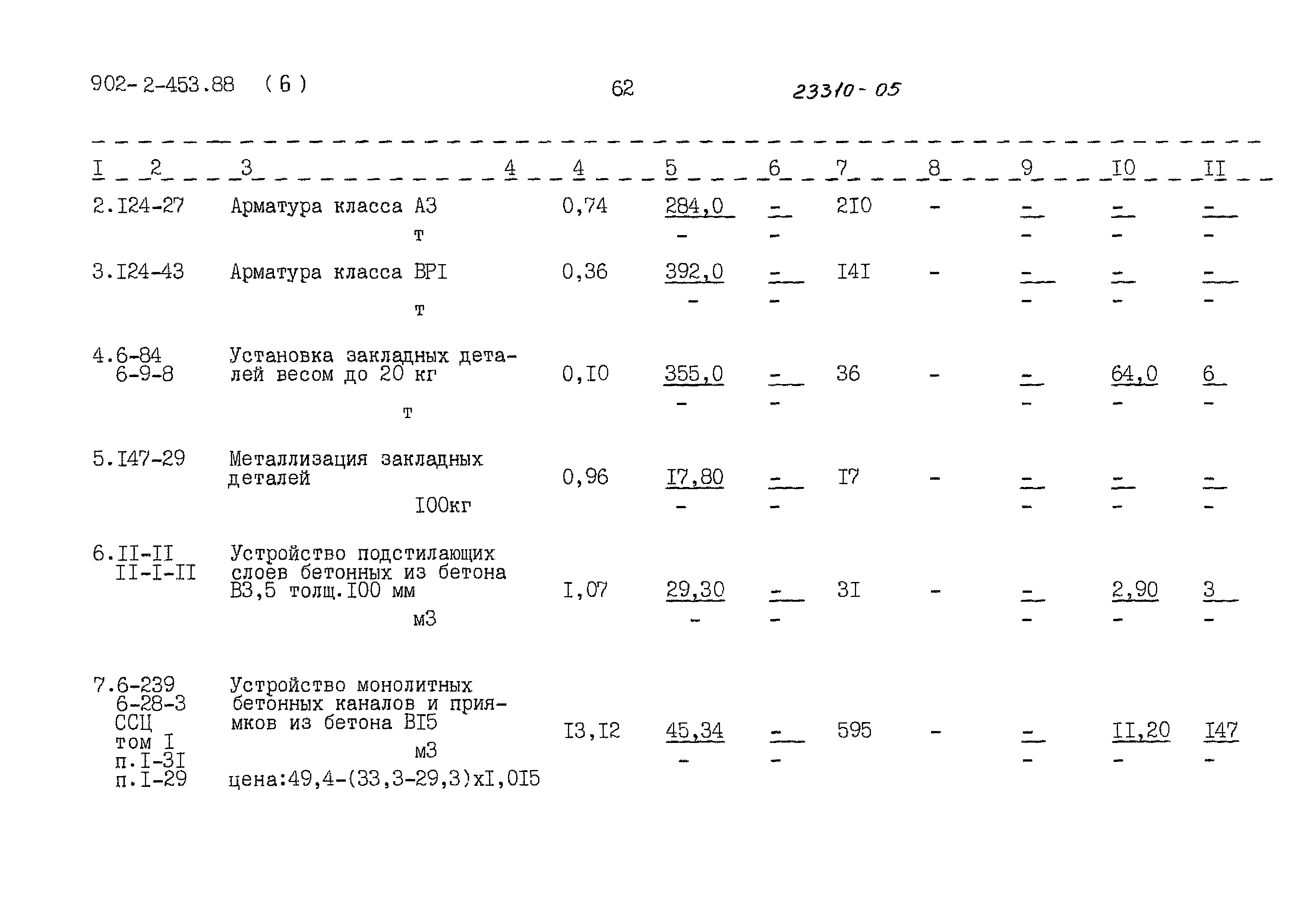 Типовой проект 902-2-453.88