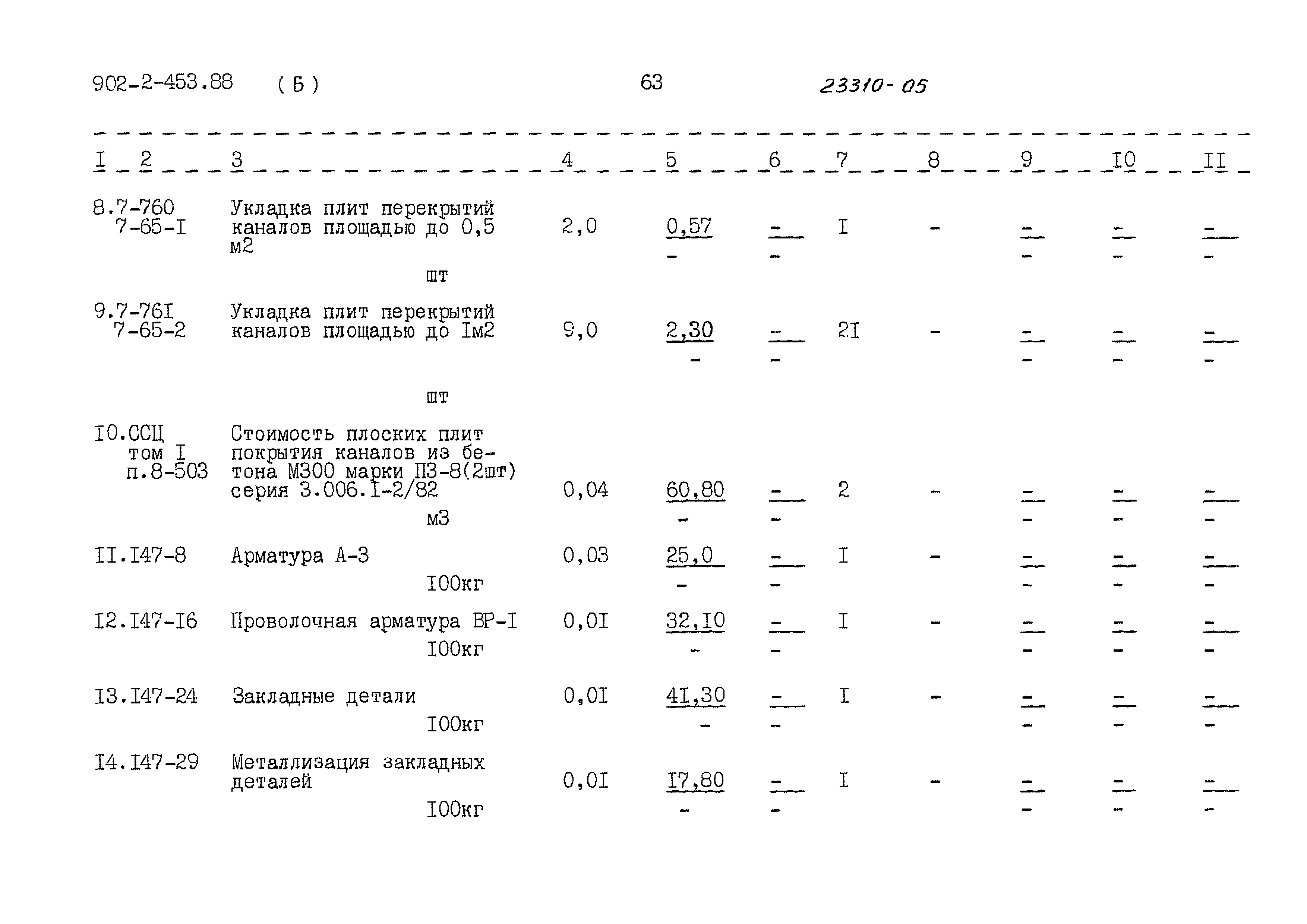 Типовой проект 902-2-453.88