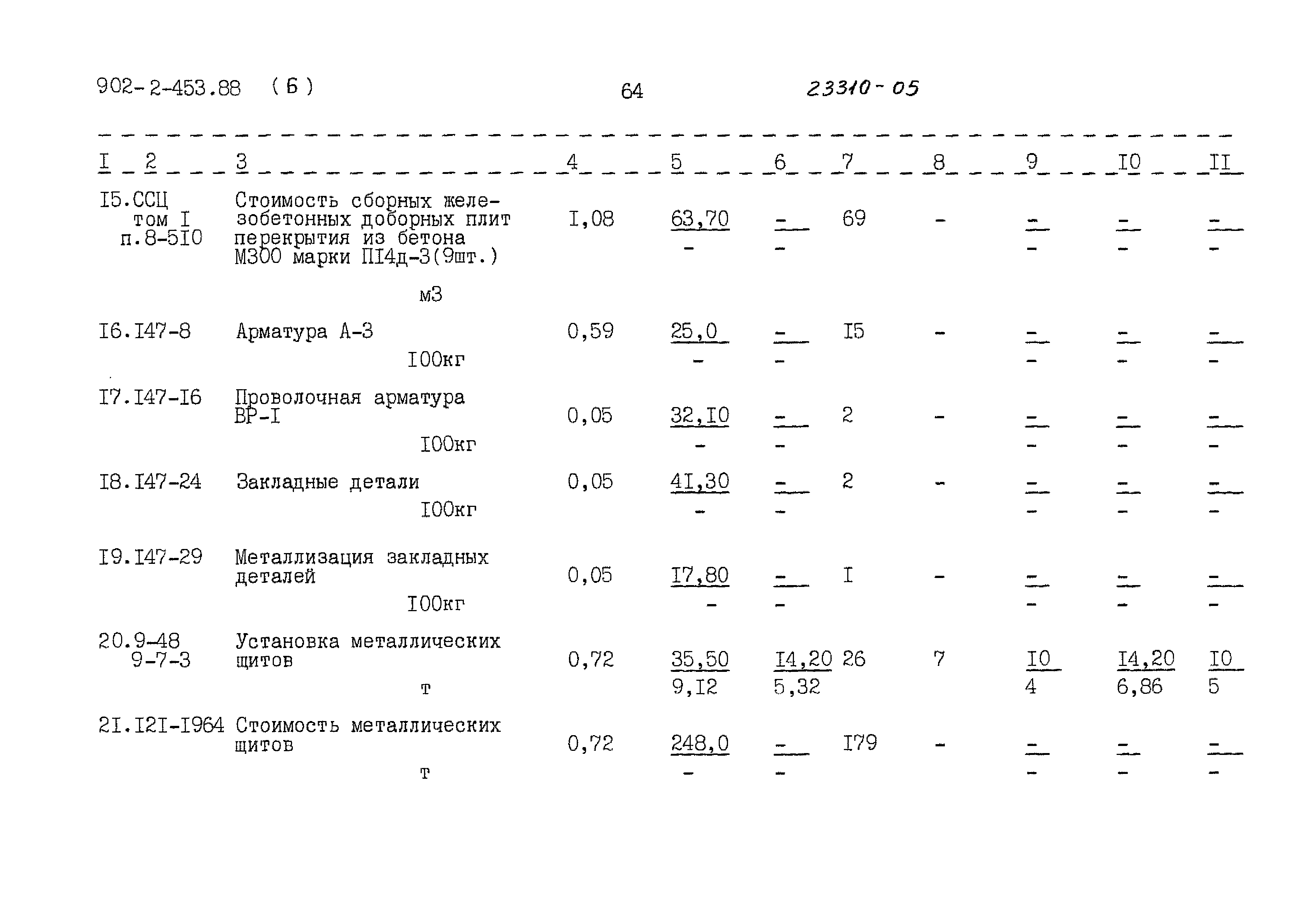 Типовой проект 902-2-453.88