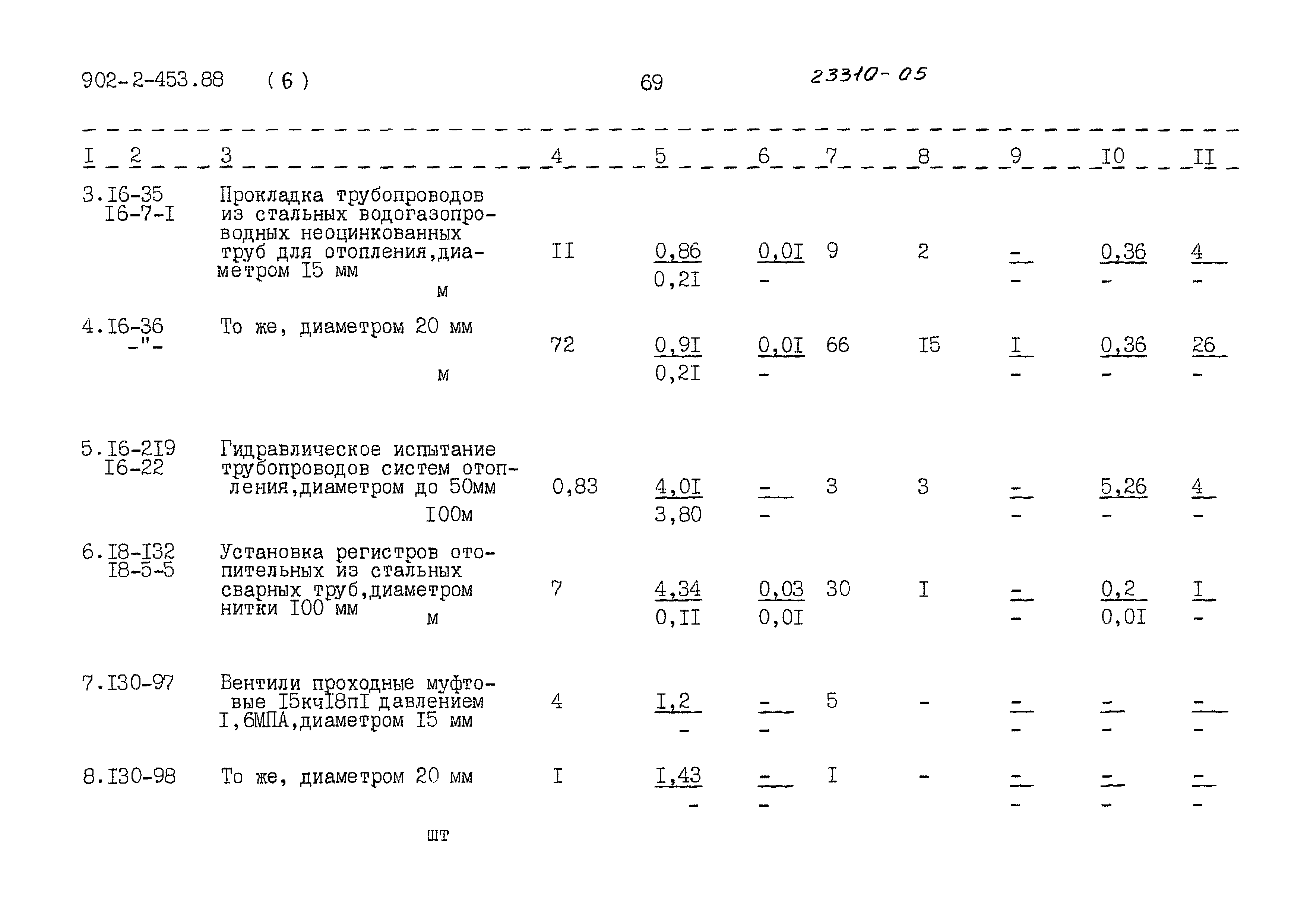 Типовой проект 902-2-453.88
