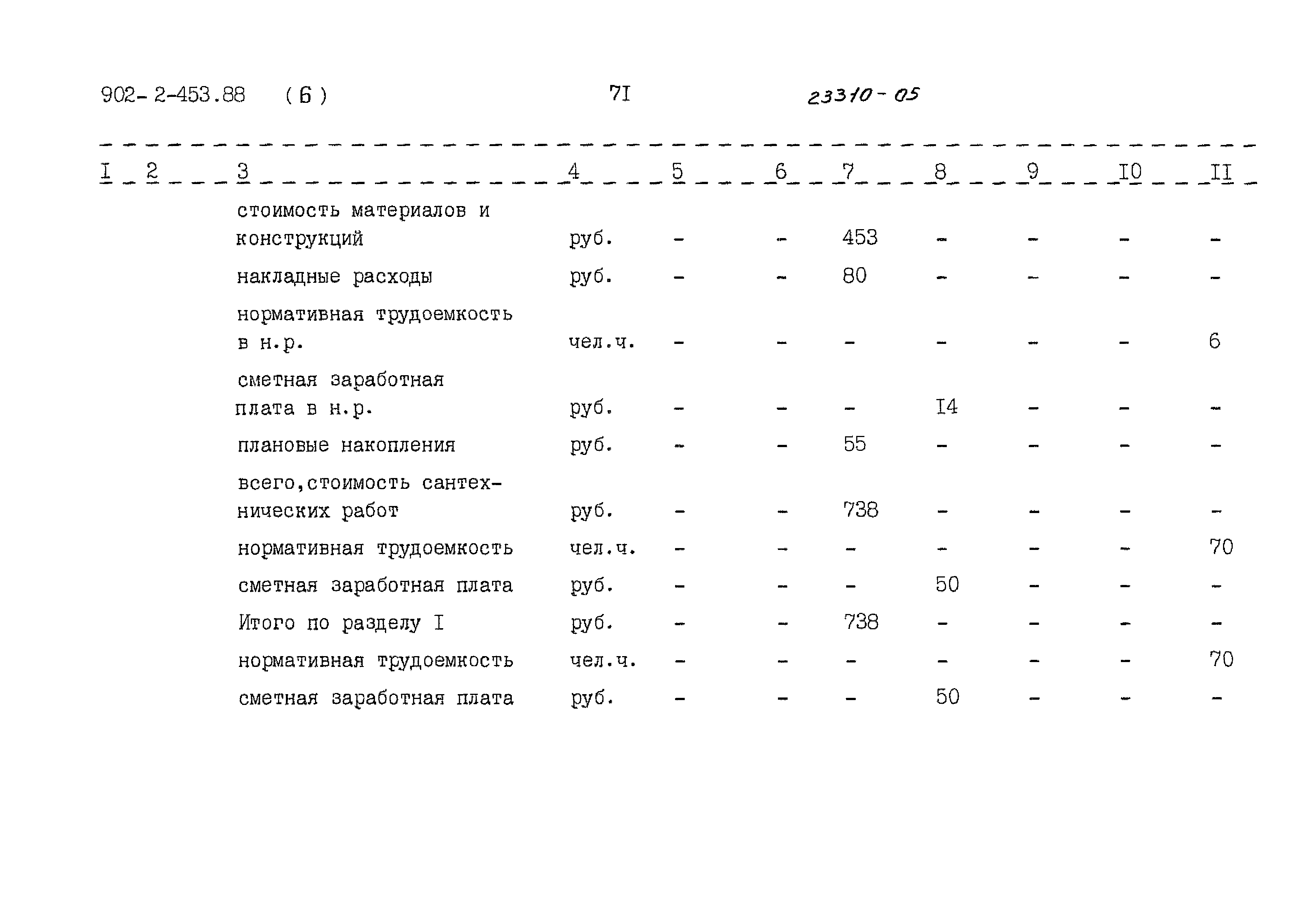 Типовой проект 902-2-453.88
