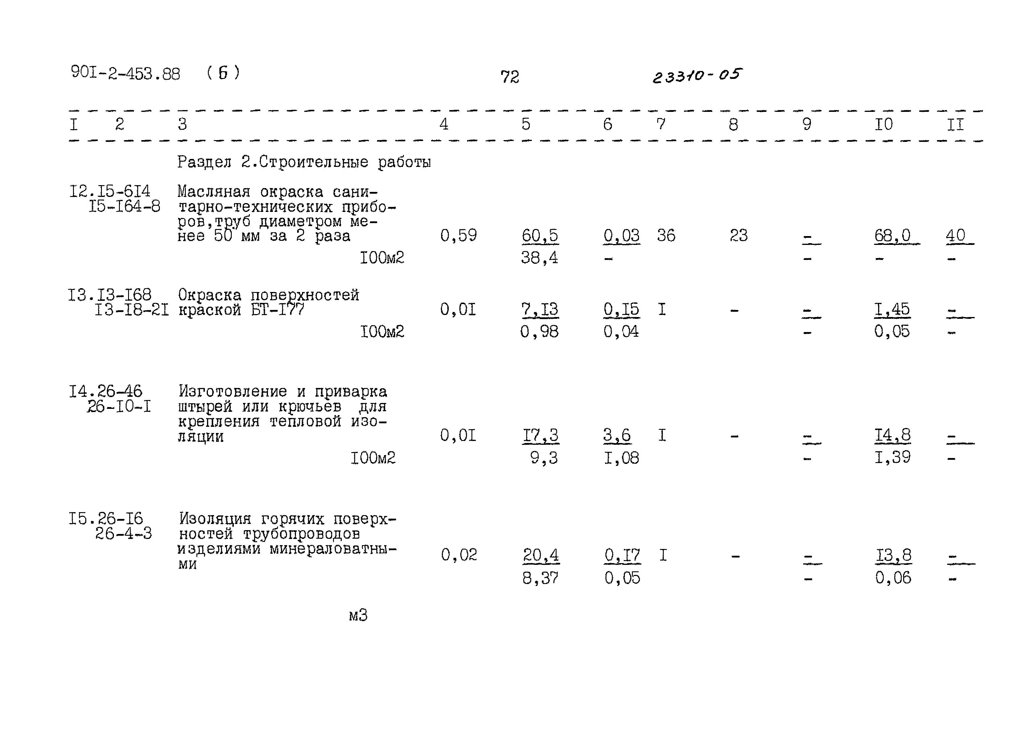 Типовой проект 902-2-453.88