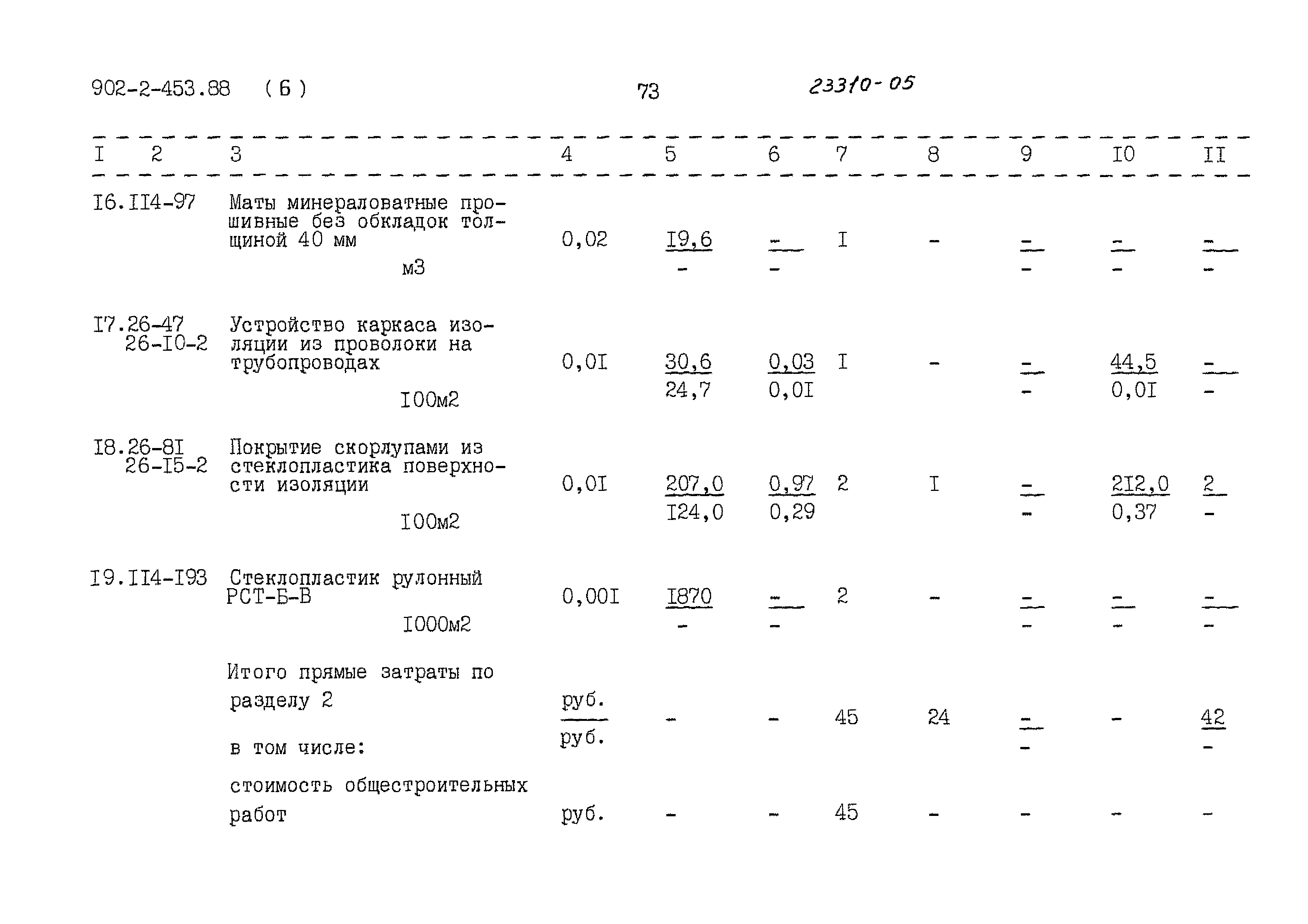 Типовой проект 902-2-453.88